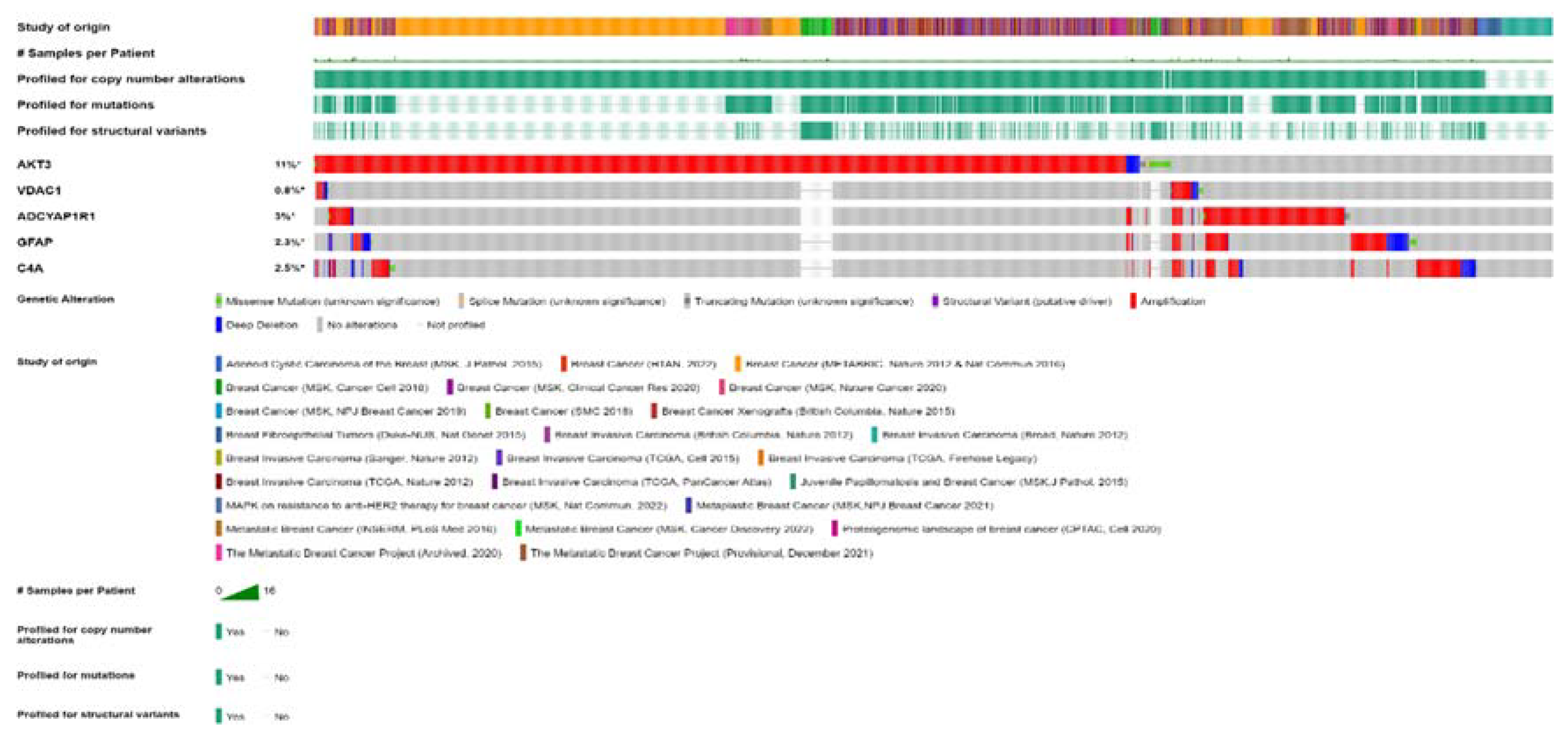 Preprints 81848 g005