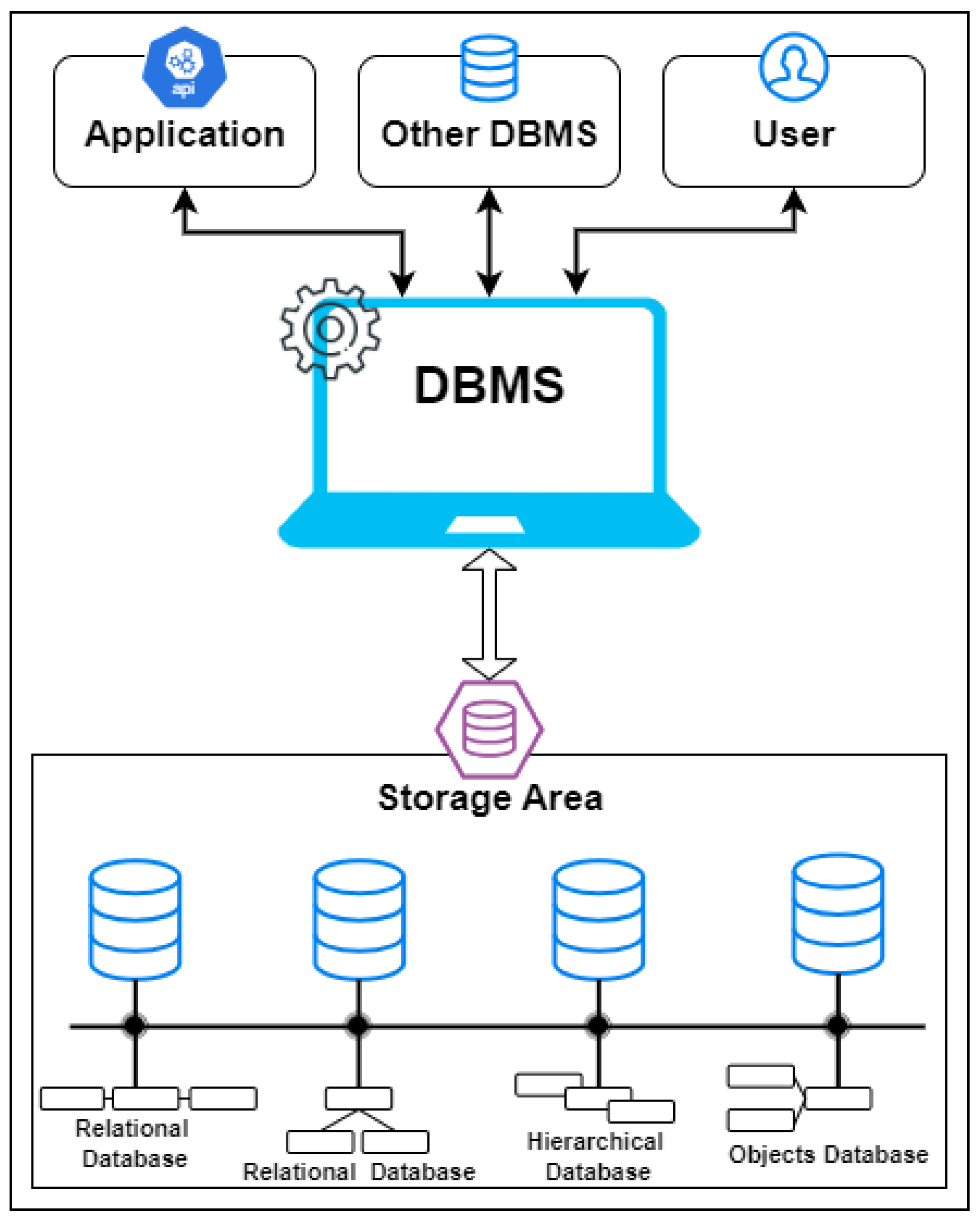 Preprints 104312 g001