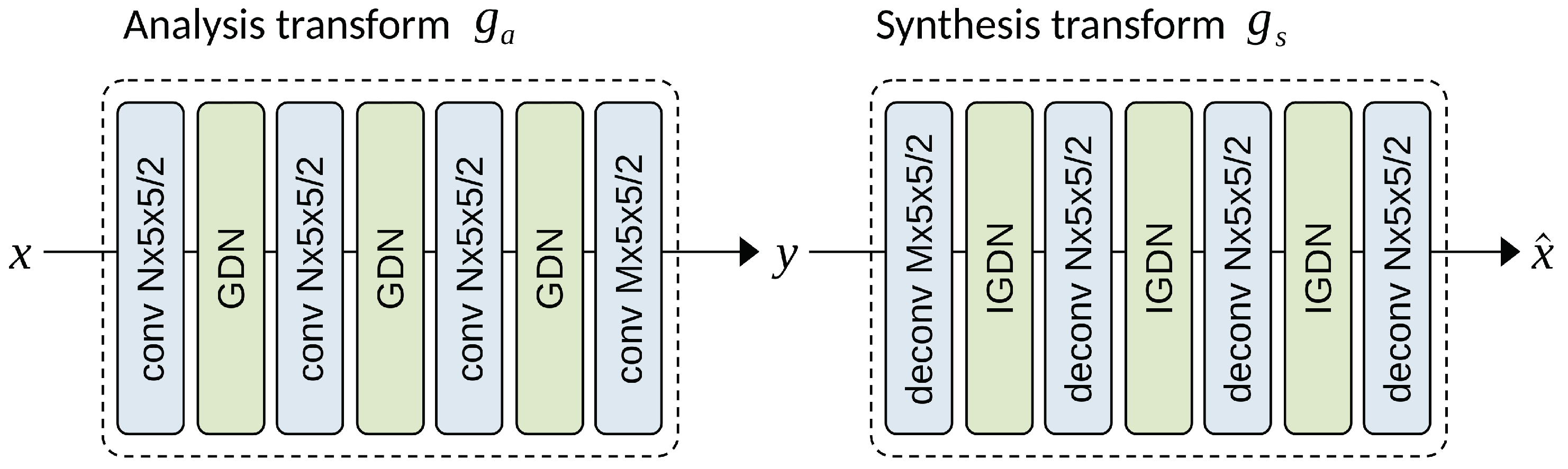 Preprints 101700 g006