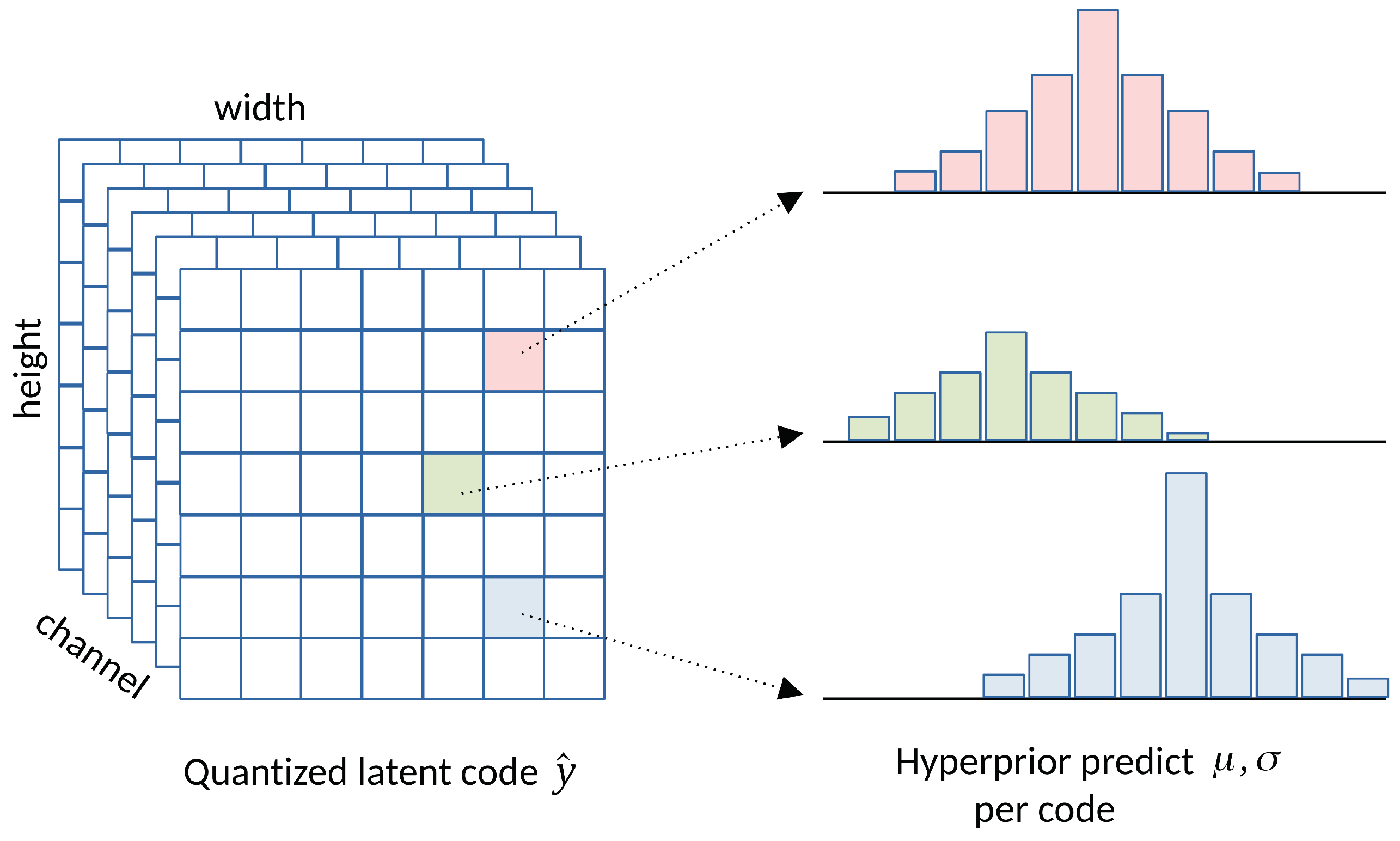 Preprints 101700 g008