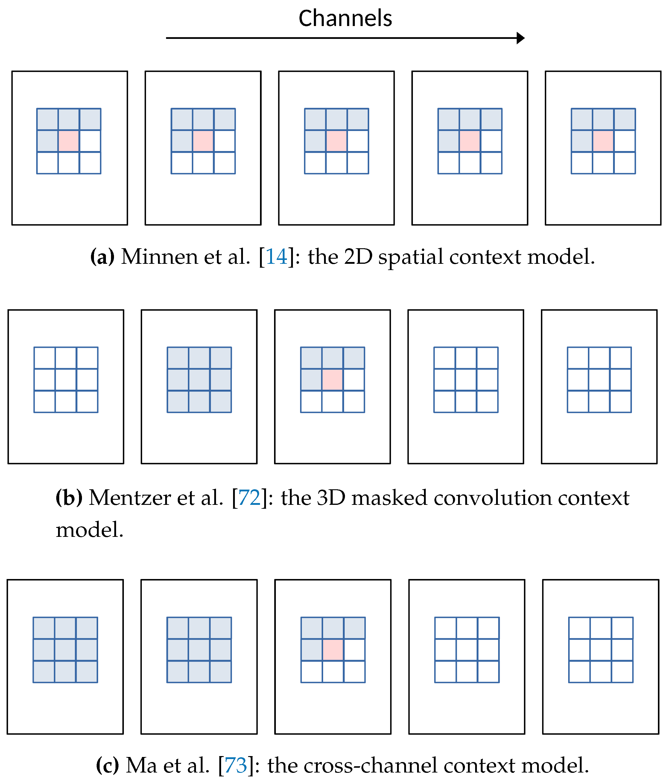 Preprints 101700 g011