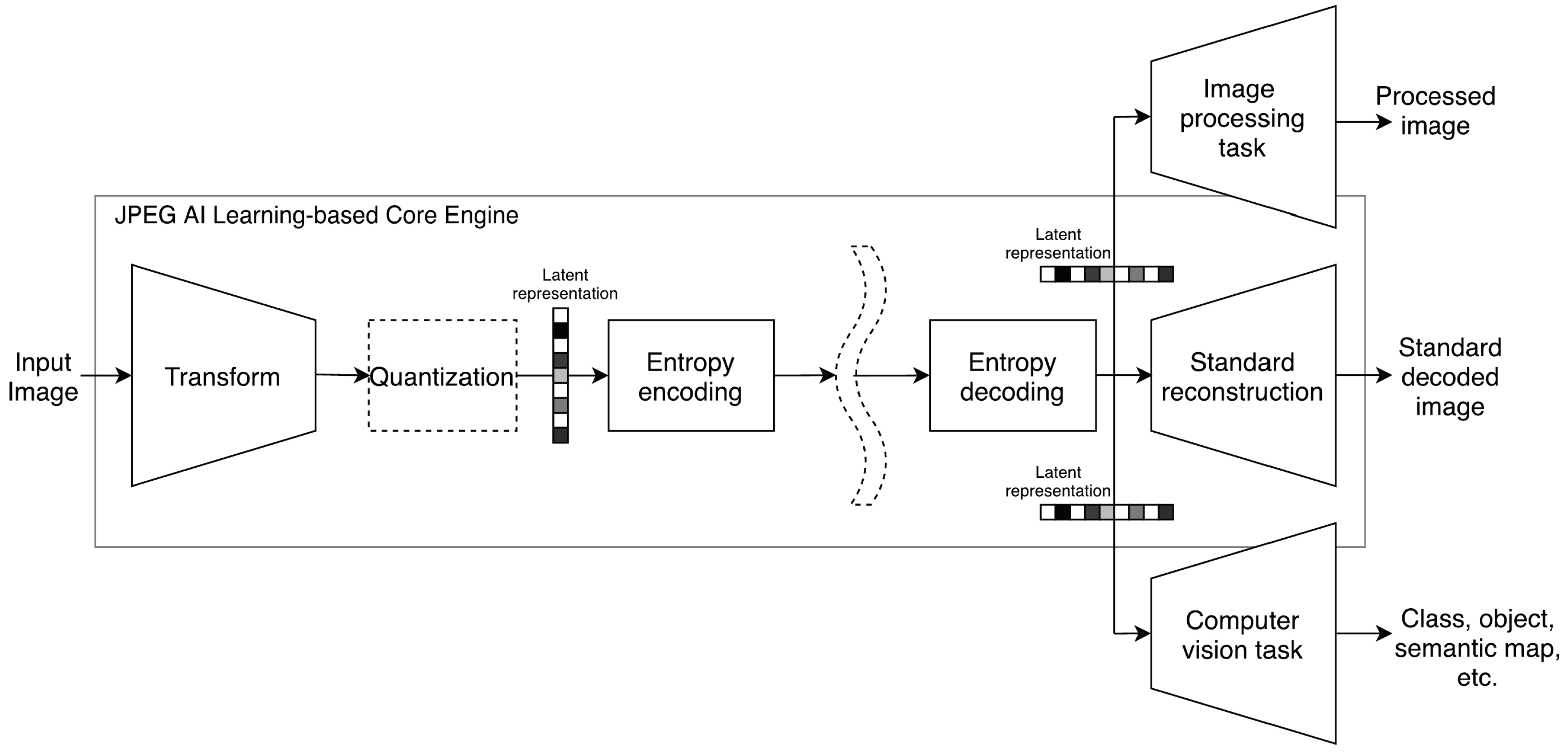 Preprints 101700 g019