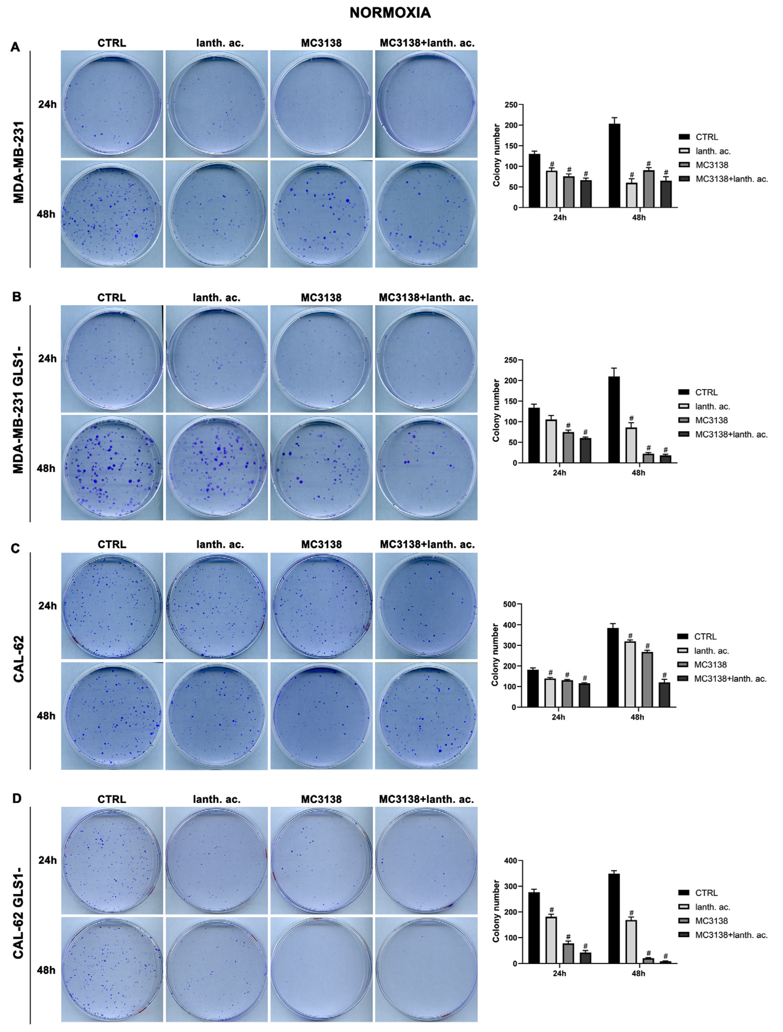 Preprints 75133 g003