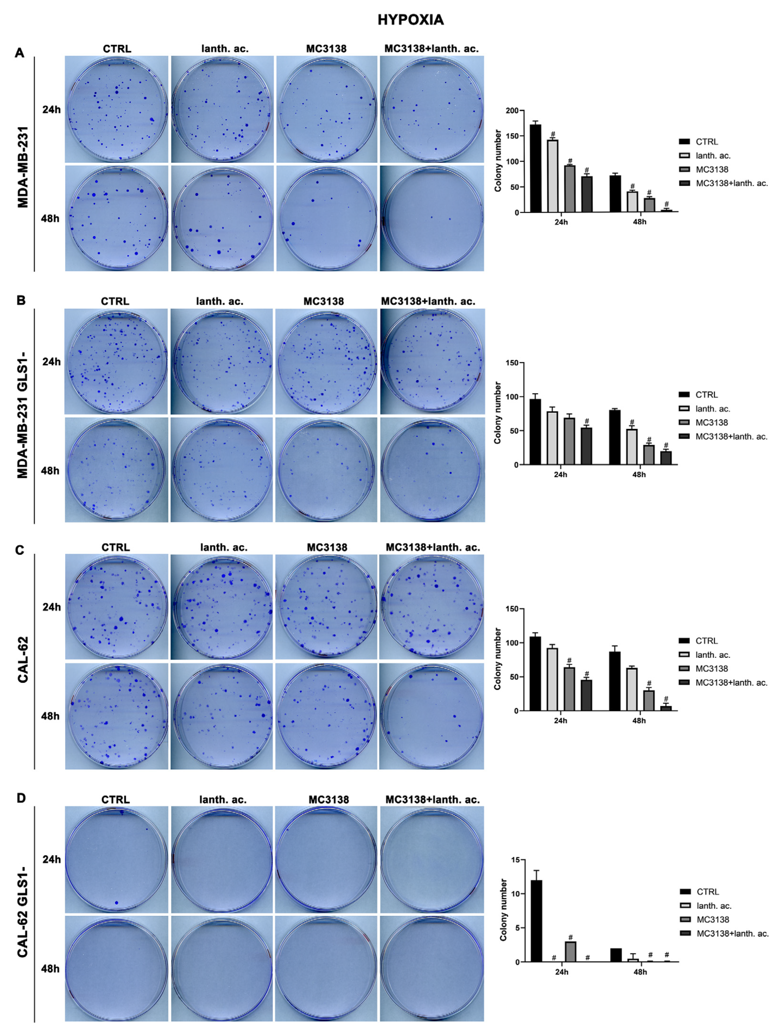 Preprints 75133 g004