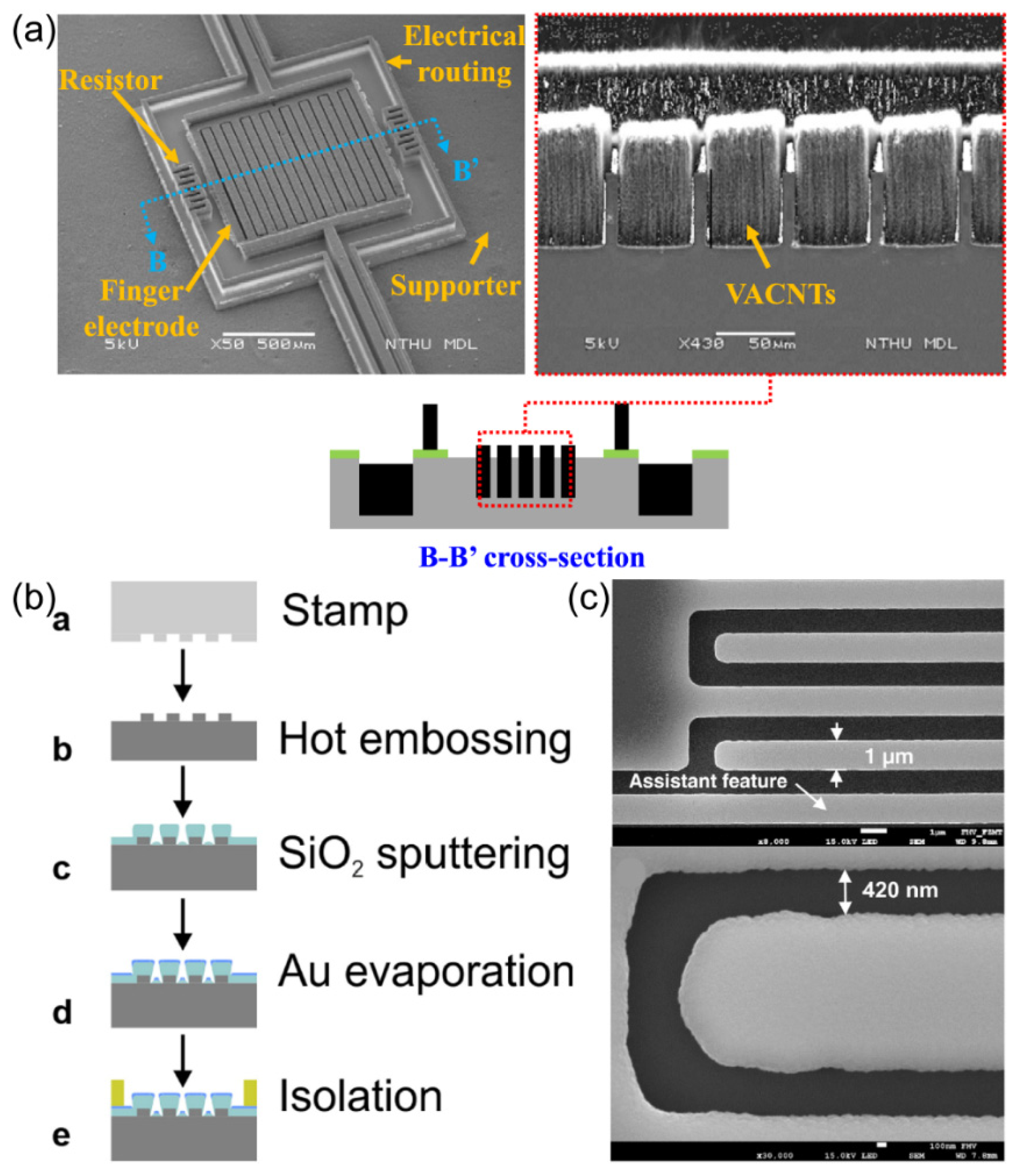 Preprints 86644 g009