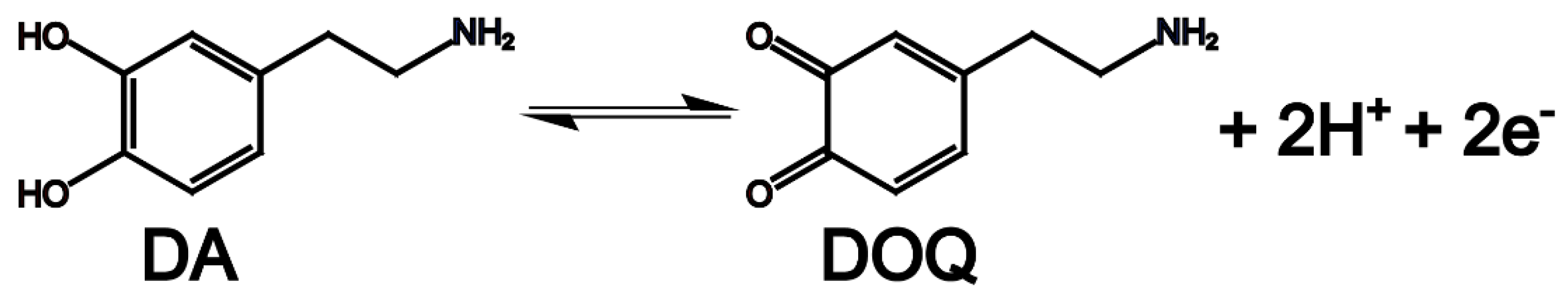 Preprints 86644 g011