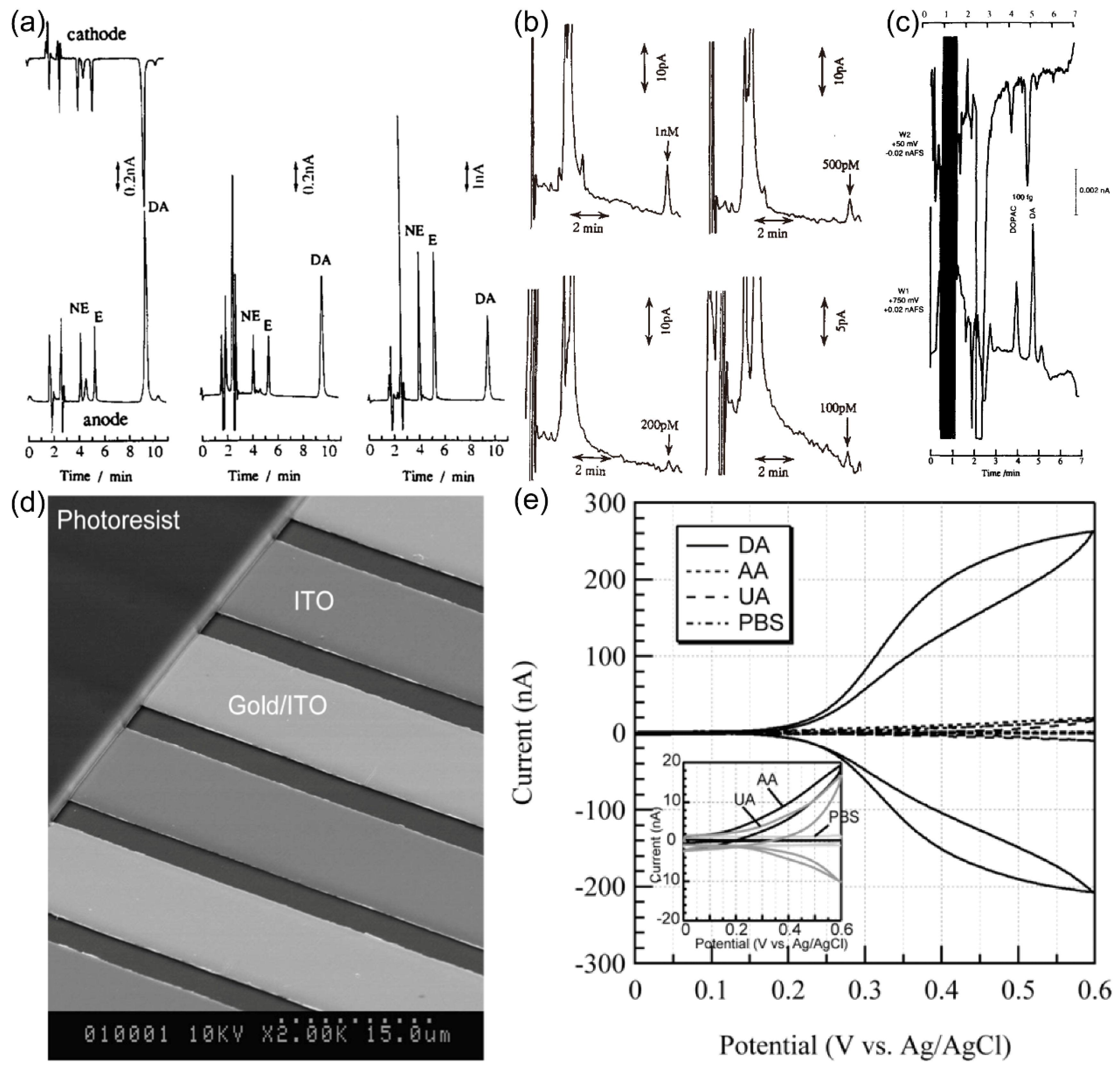 Preprints 86644 g013