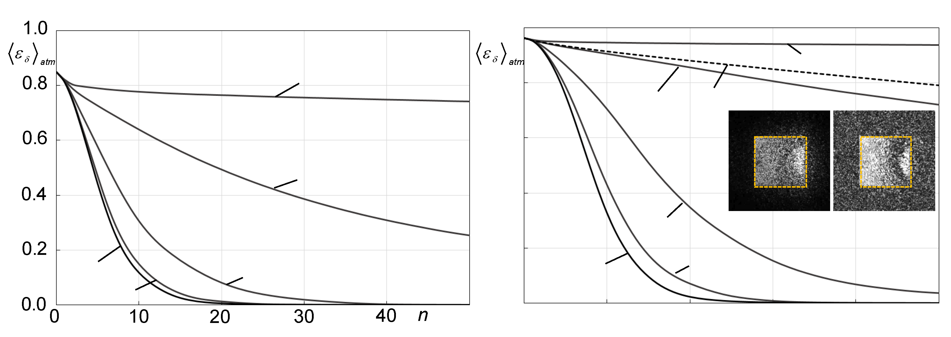 Preprints 113340 g006