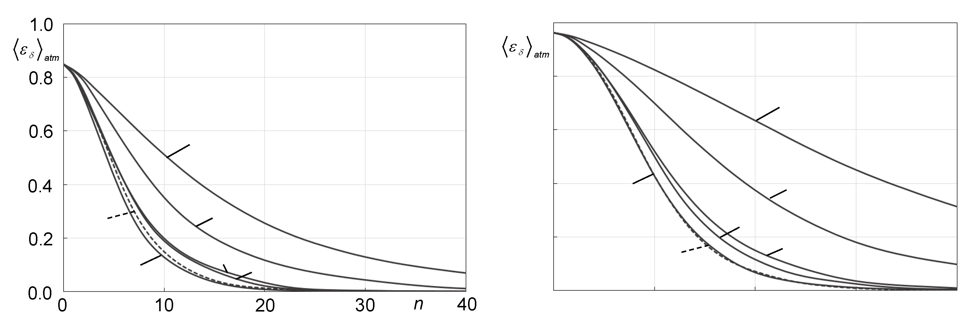 Preprints 113340 g007