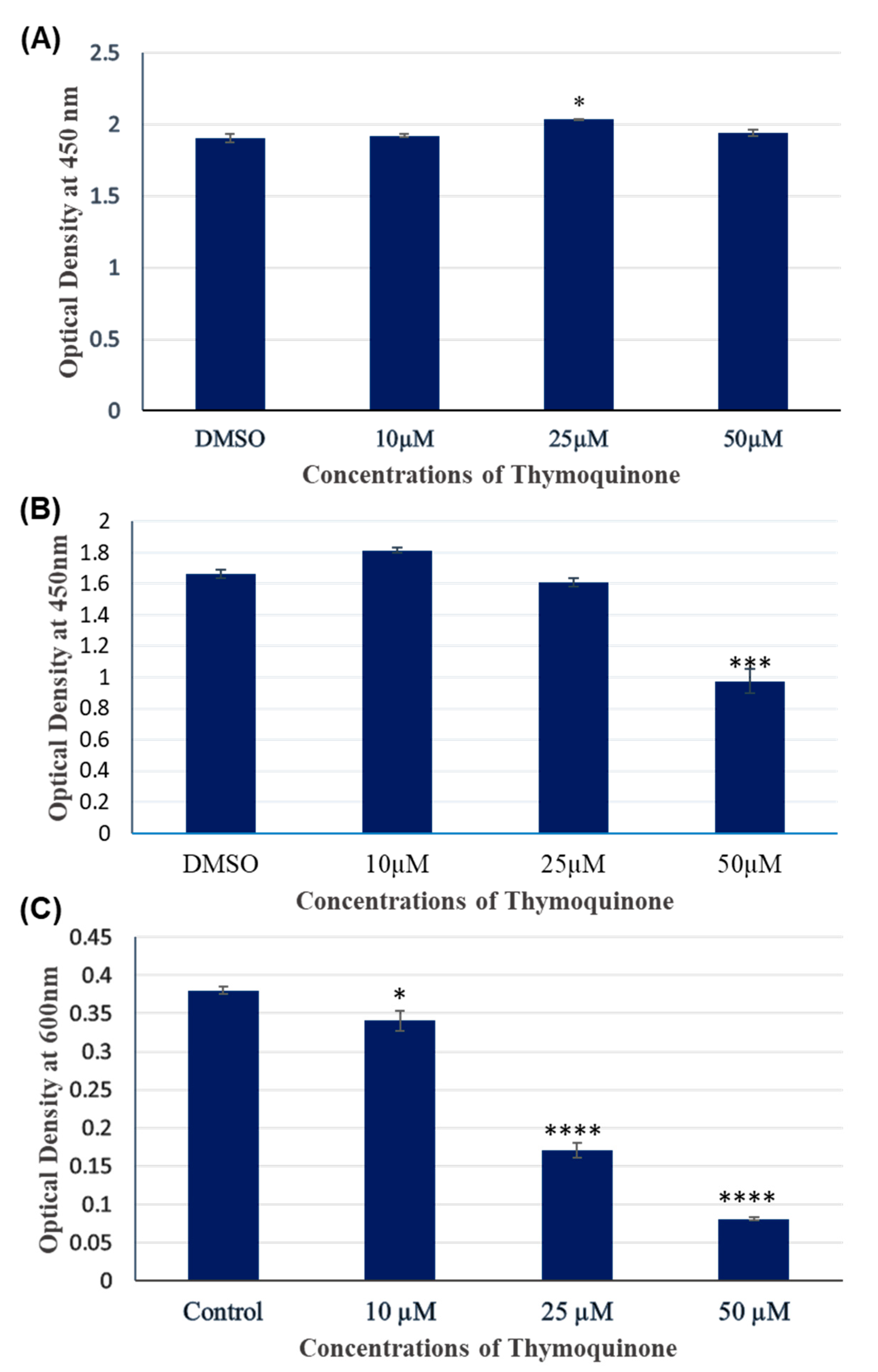 Preprints 97337 g001