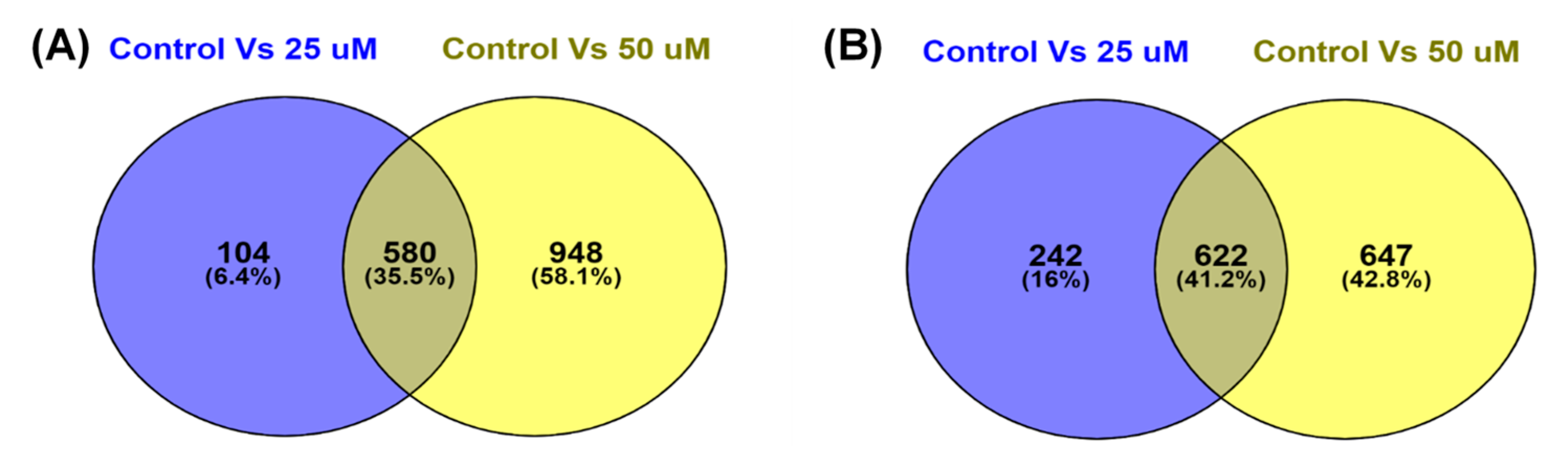 Preprints 97337 g003