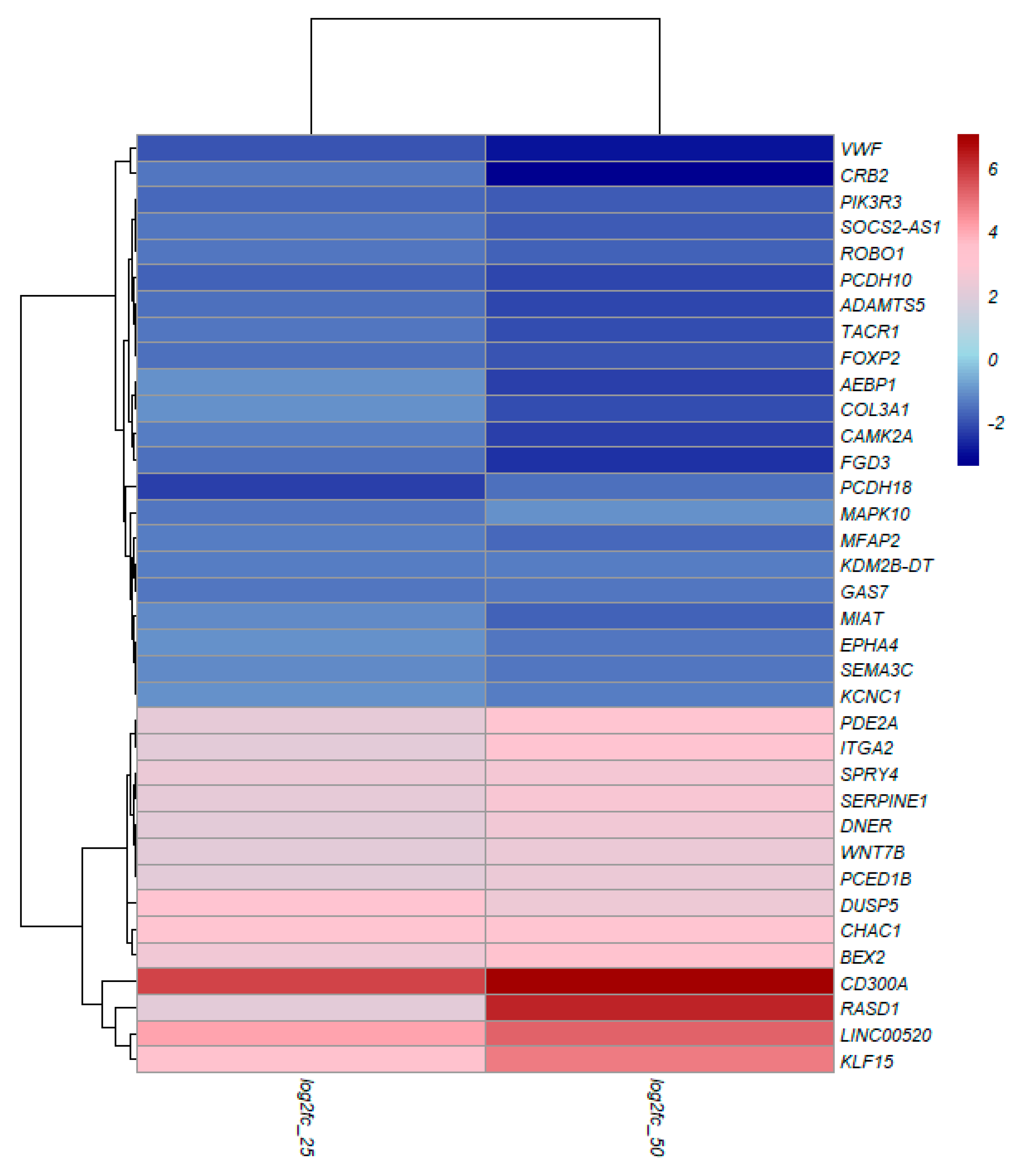 Preprints 97337 g004