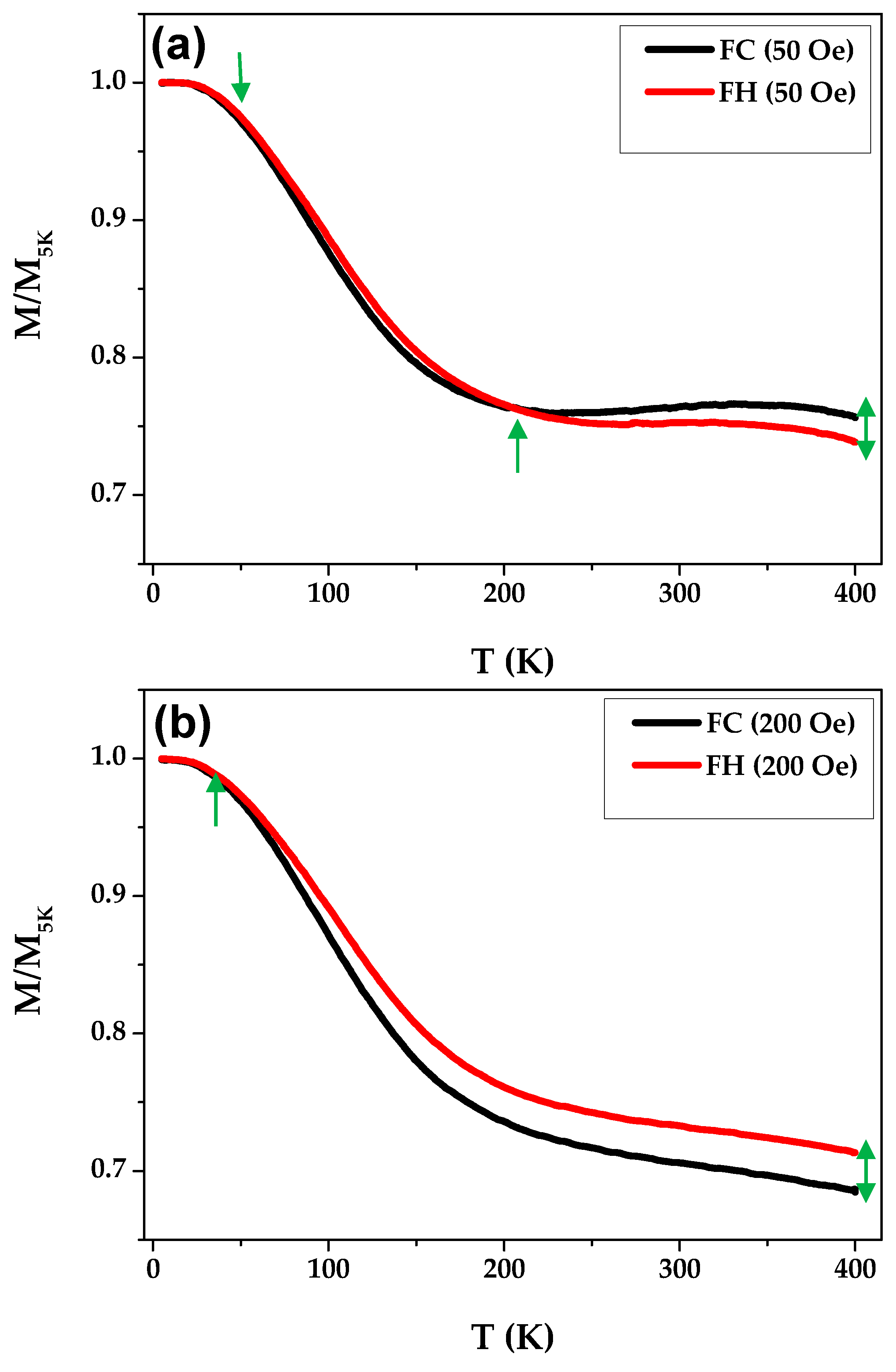 Preprints 69194 g004