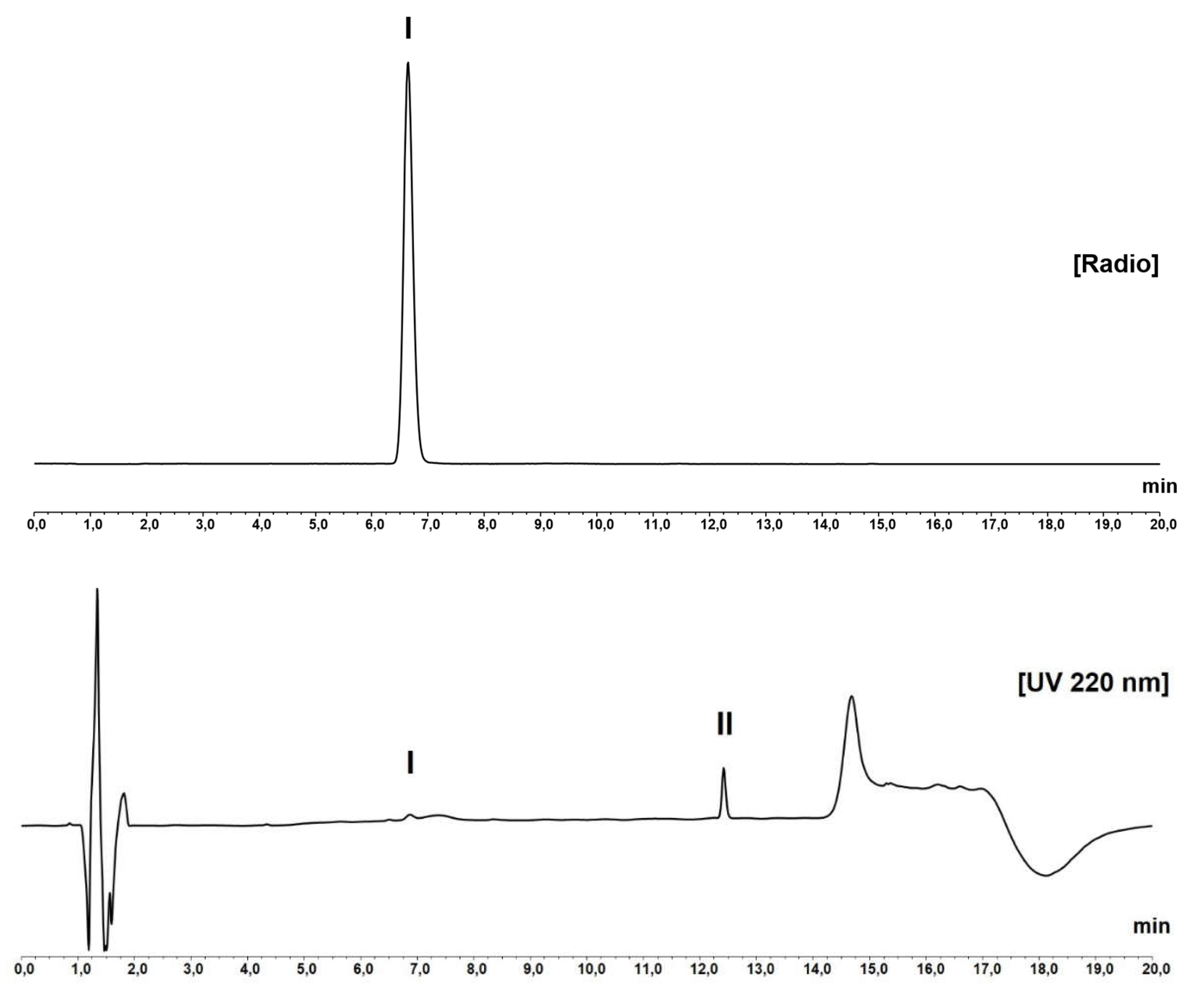 Preprints 113438 g001