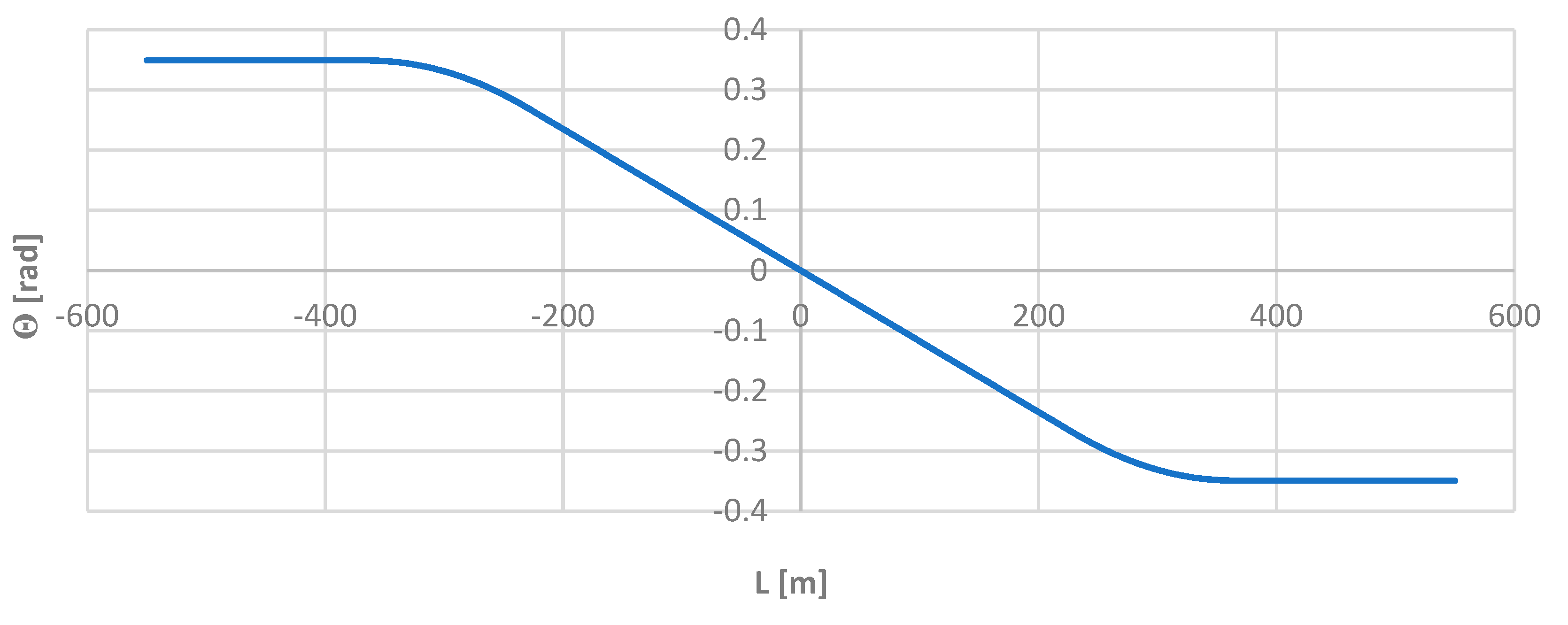 Preprints 96017 g004