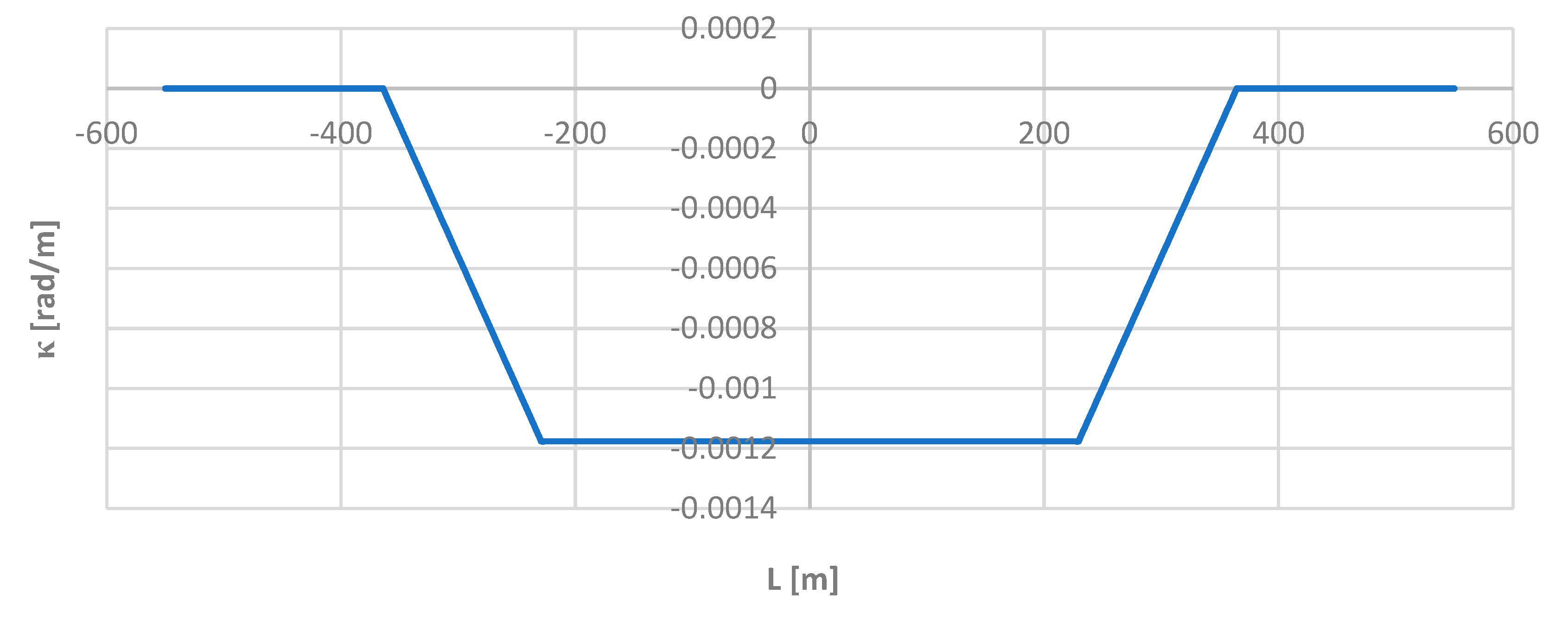 Preprints 96017 g008