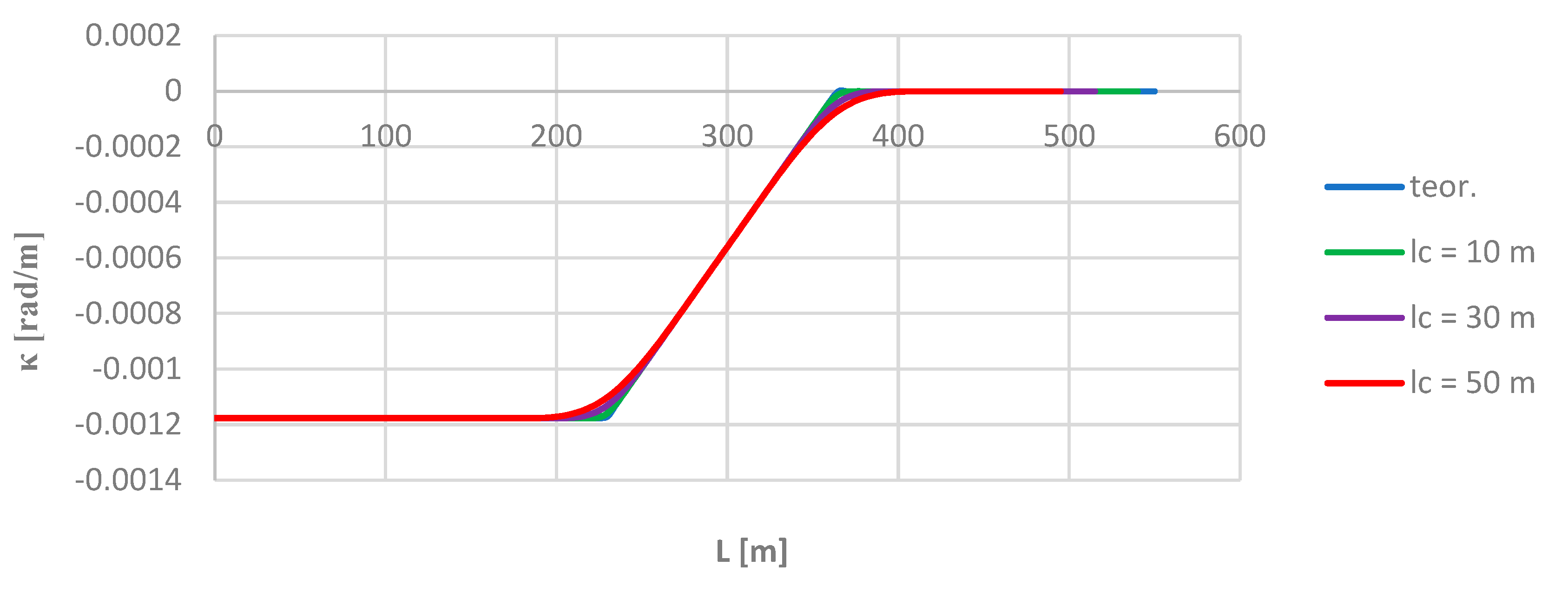 Preprints 96017 g009