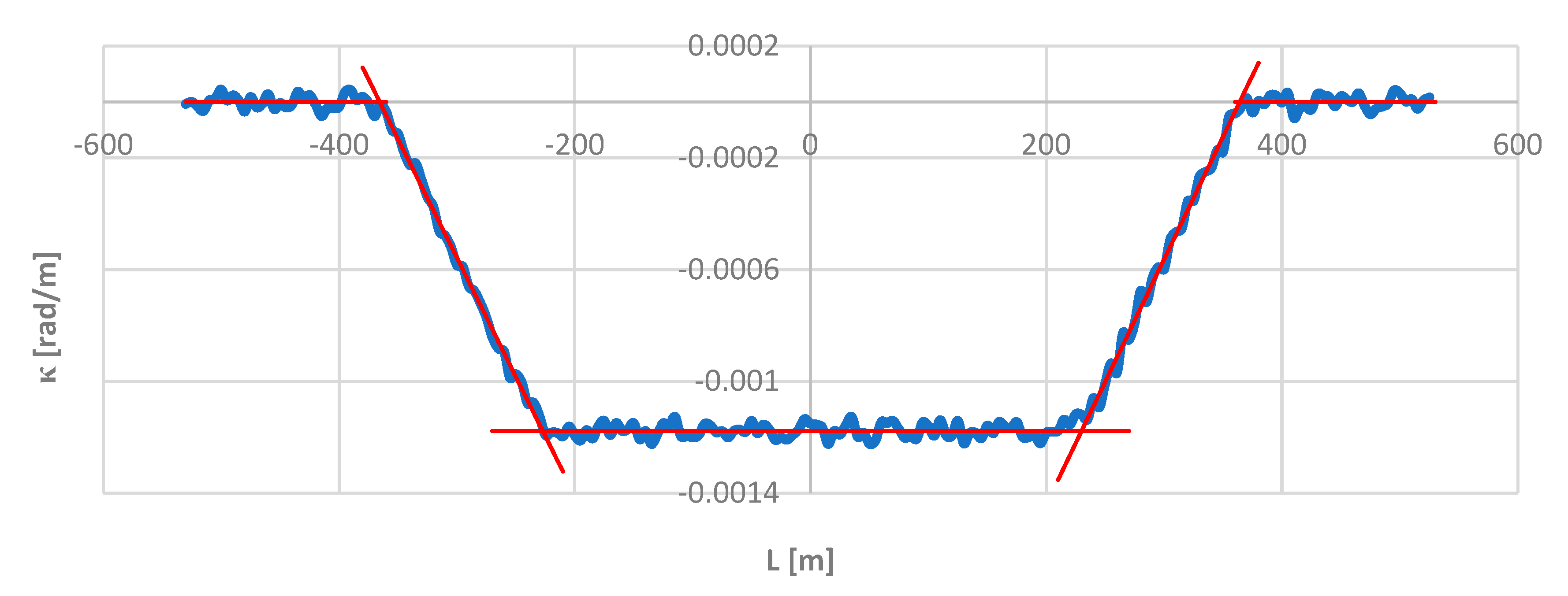 Preprints 96017 g011