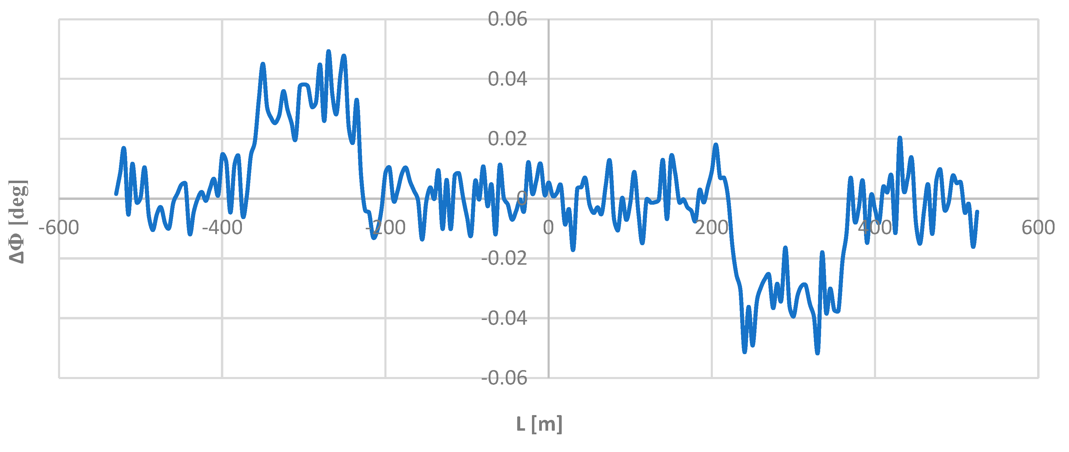 Preprints 96017 g012