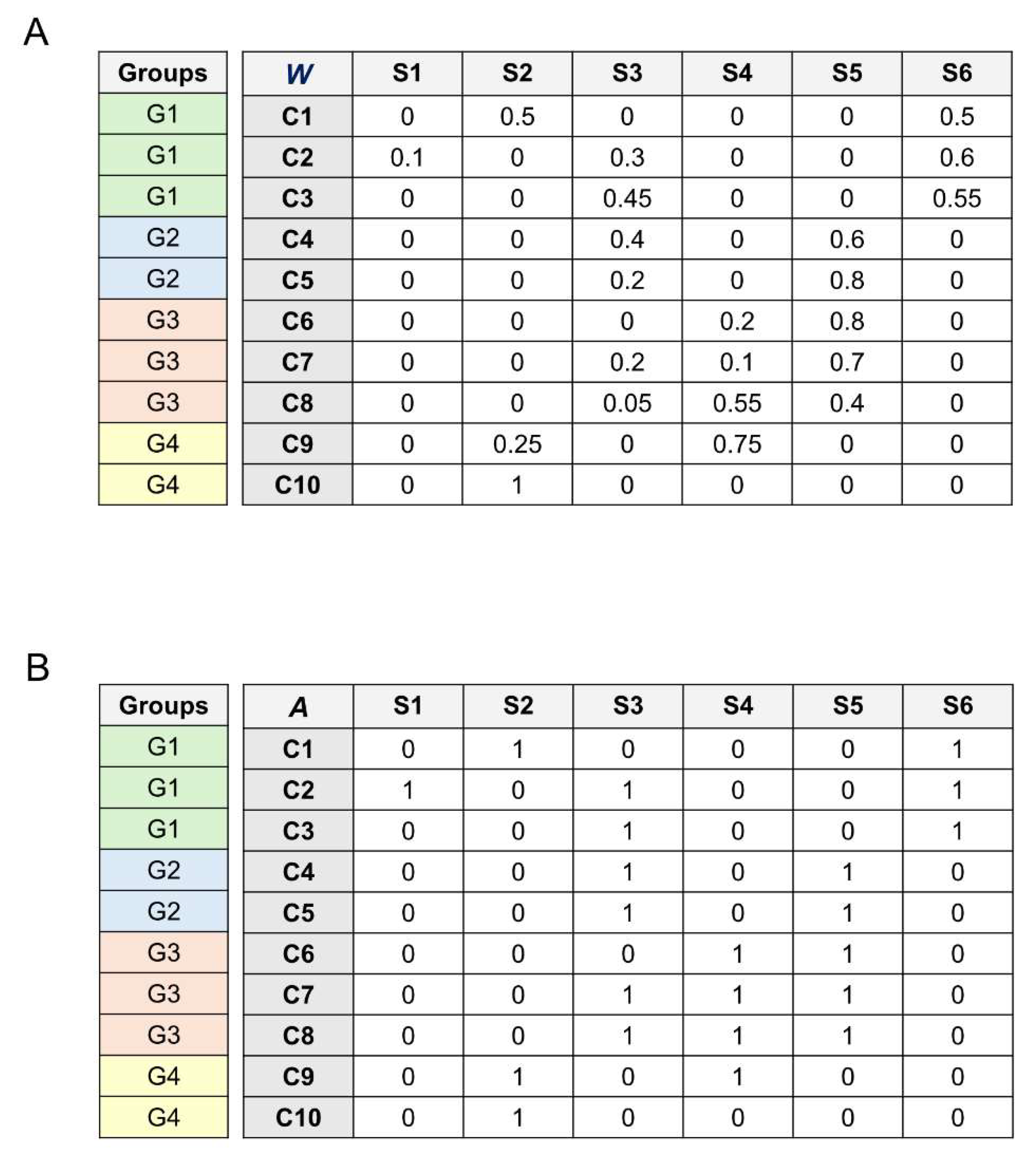 Preprints 114106 g001