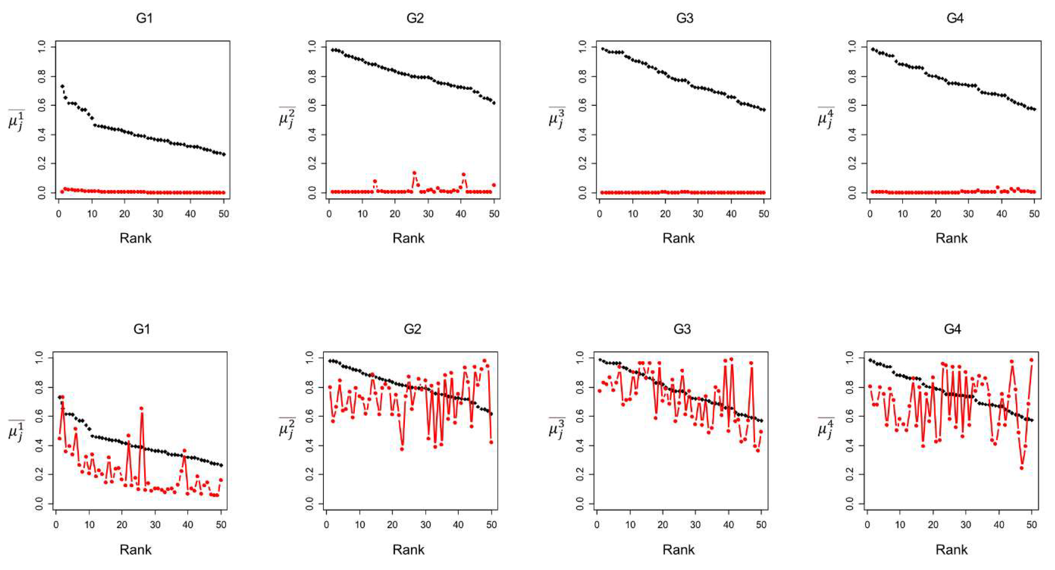 Preprints 114106 g004