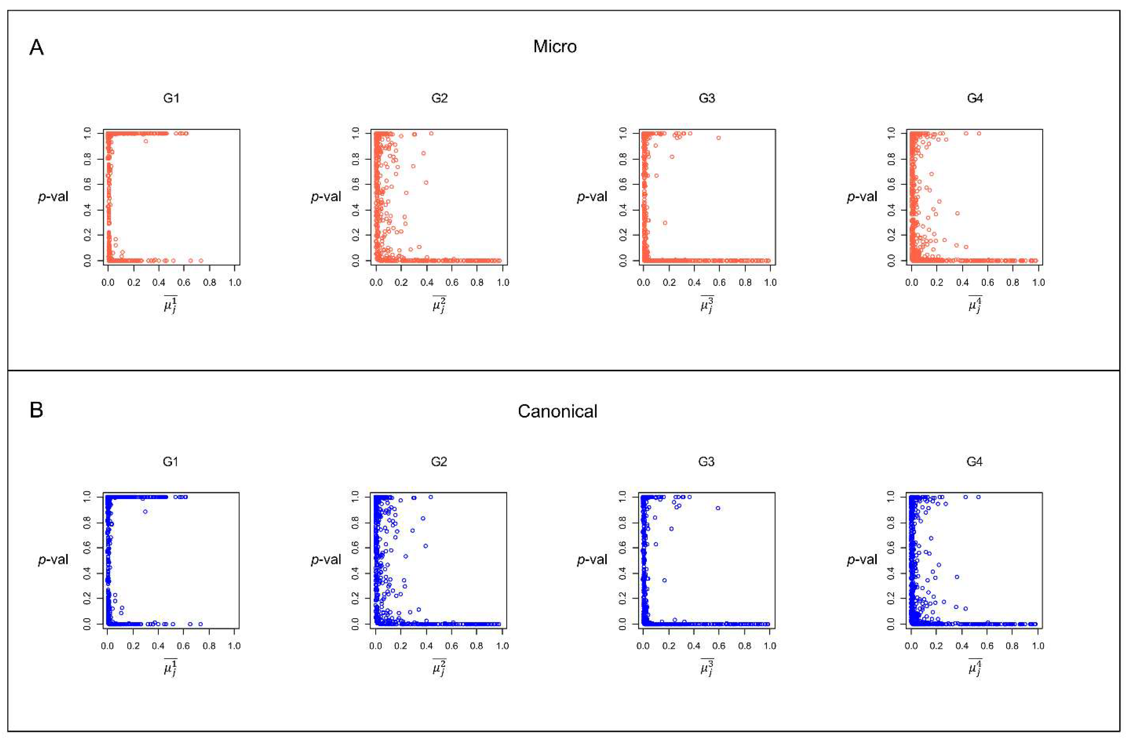 Preprints 114106 g008