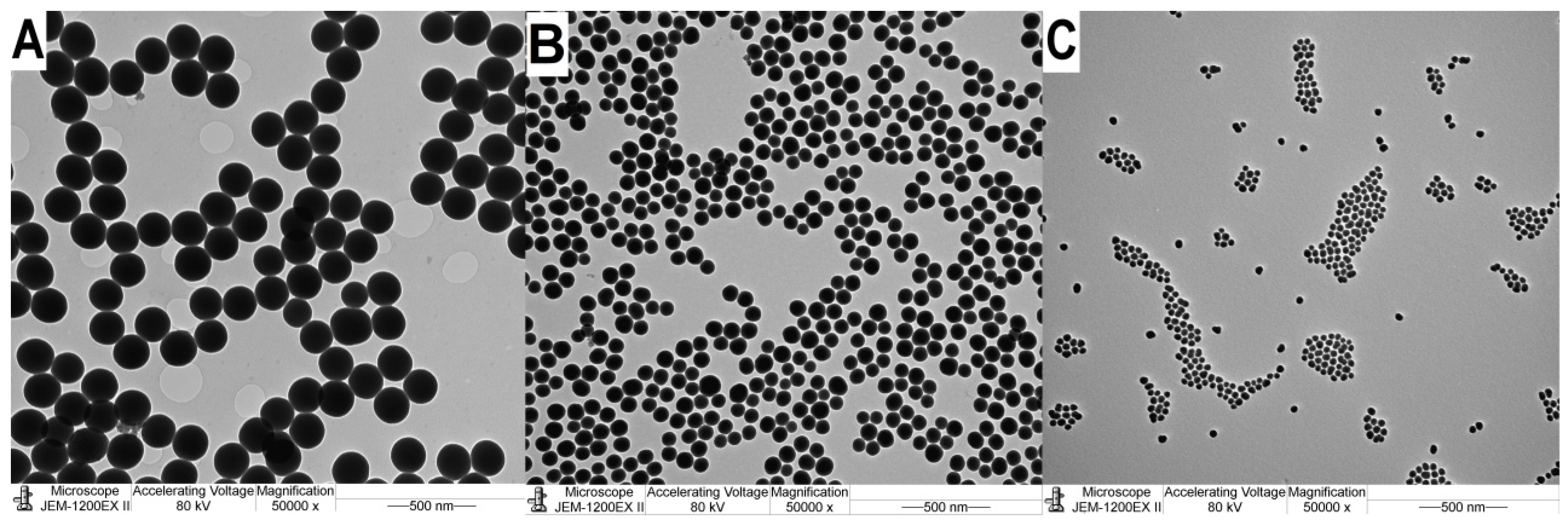 Preprints 116754 g001