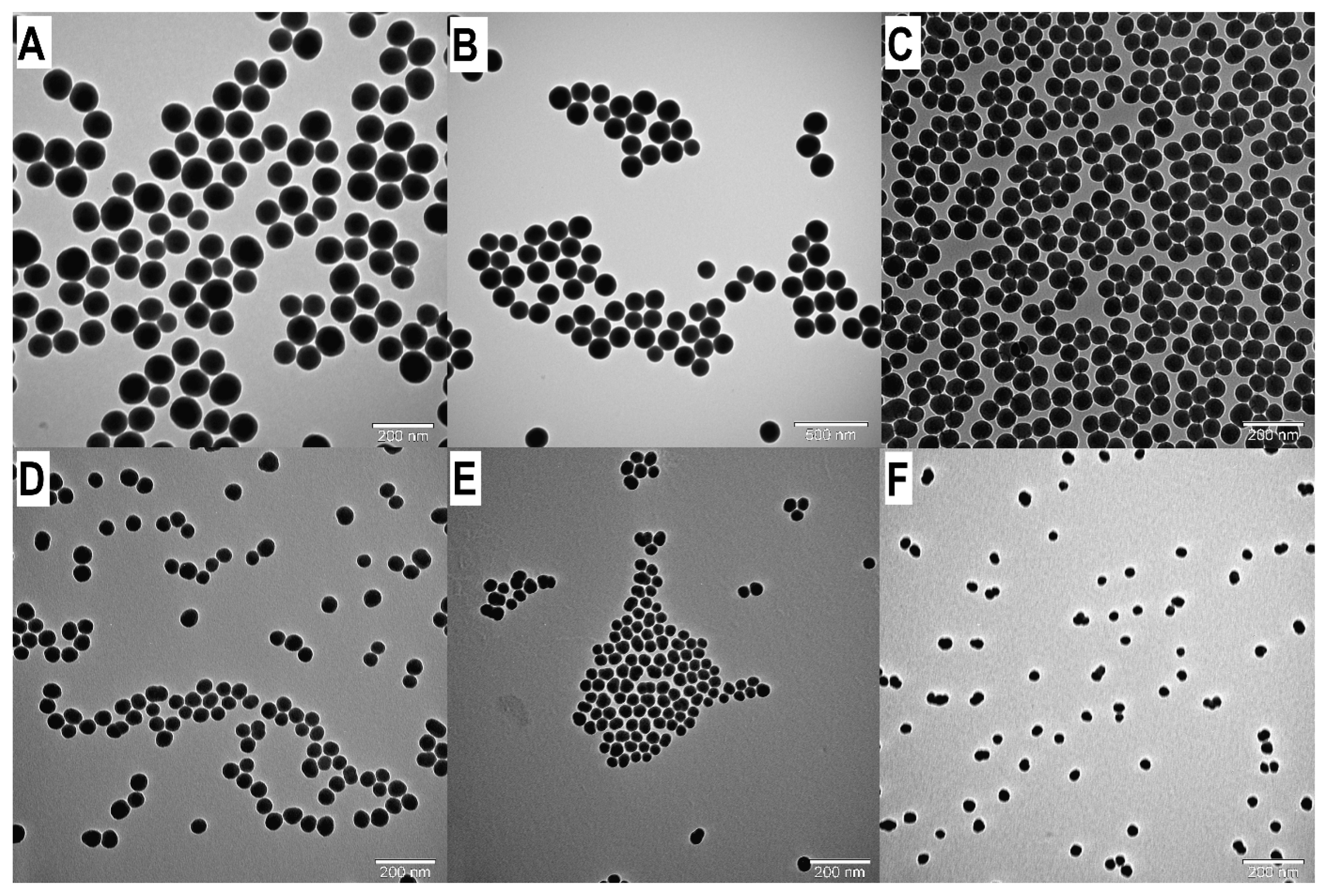 Preprints 116754 g002