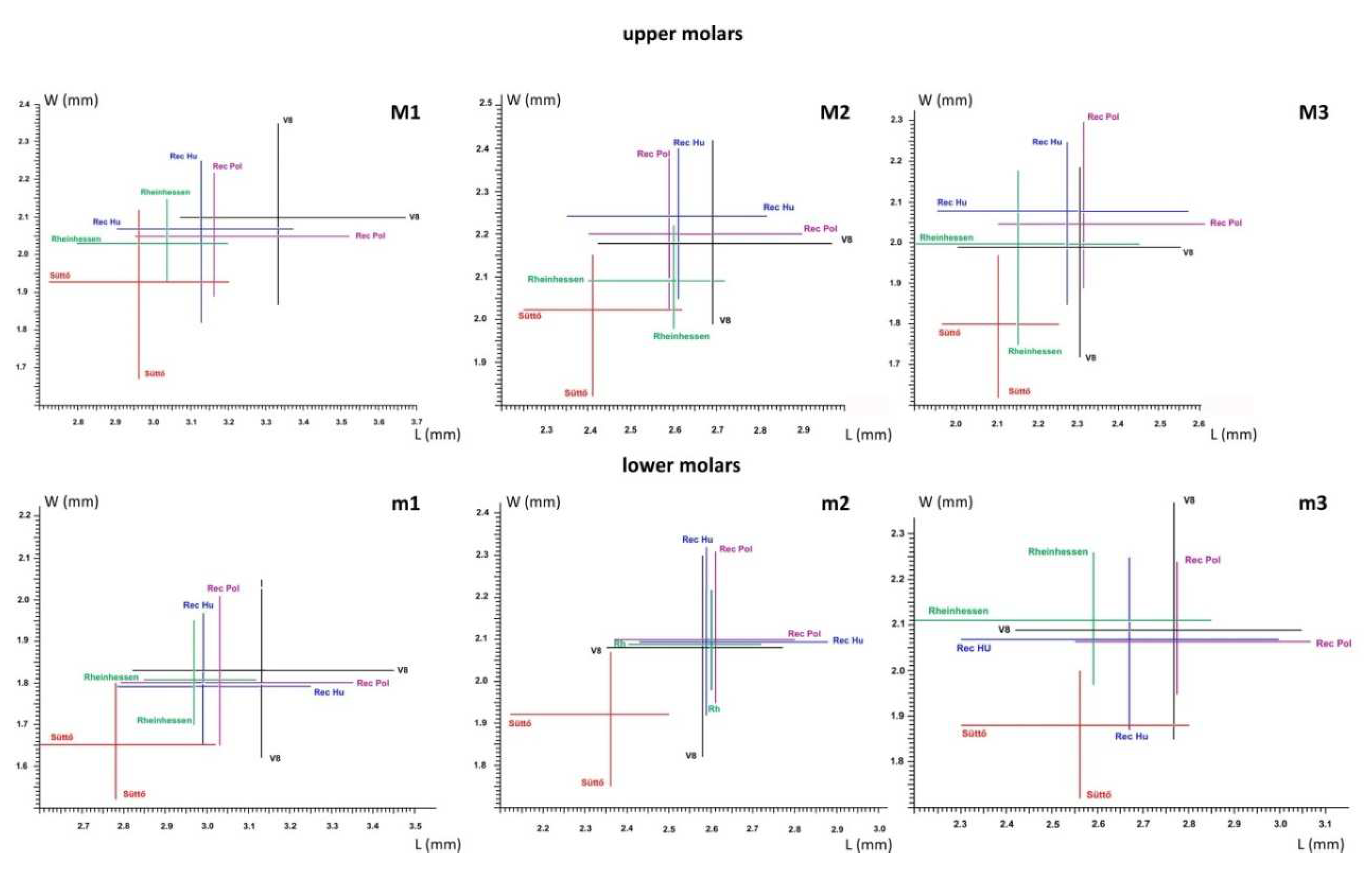 Preprints 75280 g007