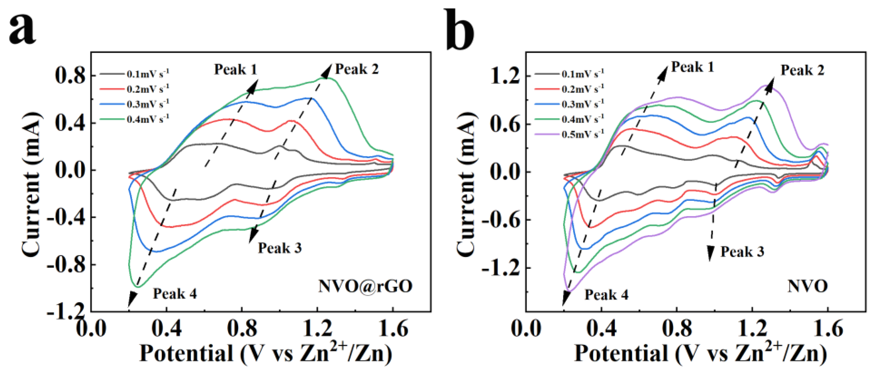 Preprints 105443 g009