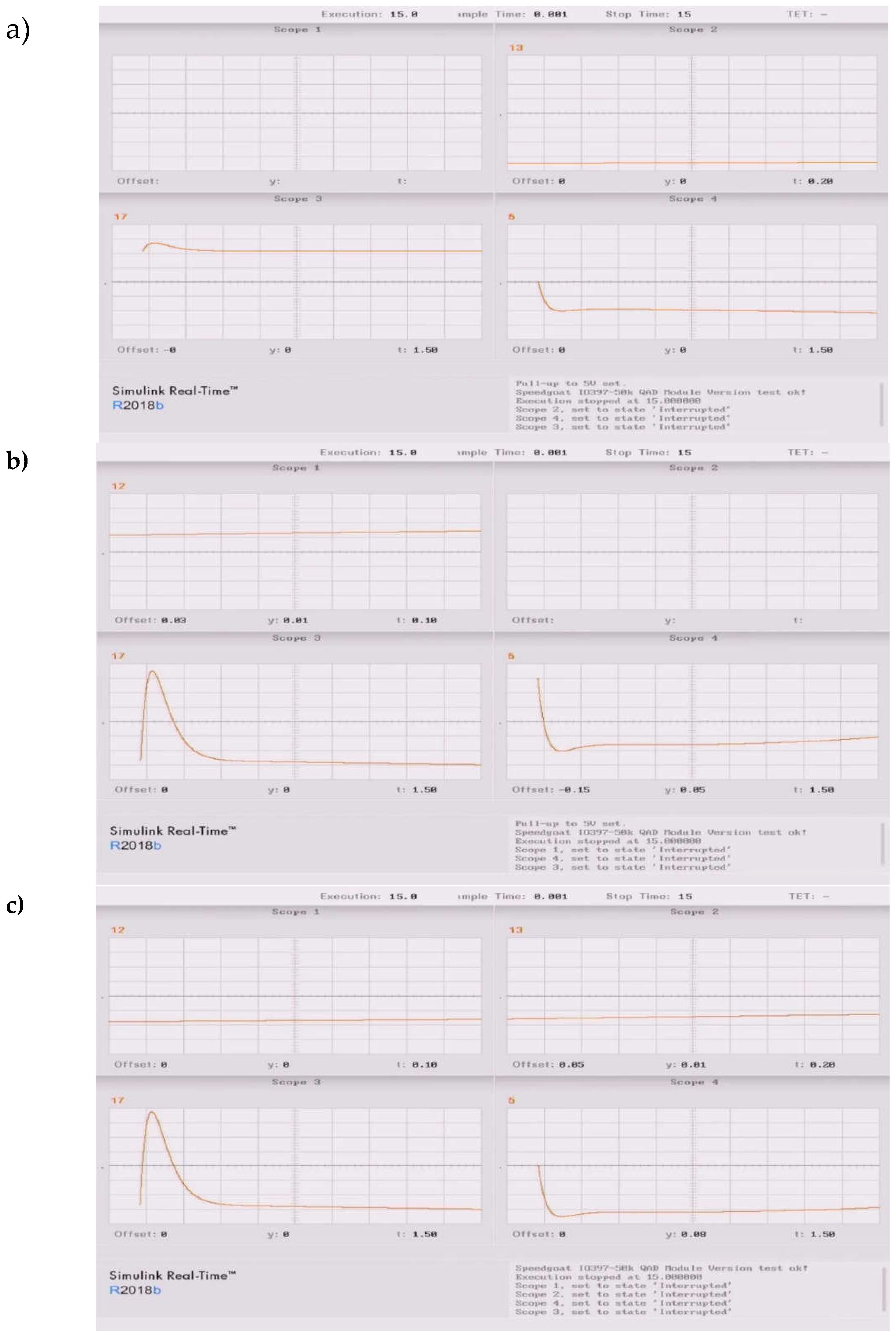 Preprints 114410 g022