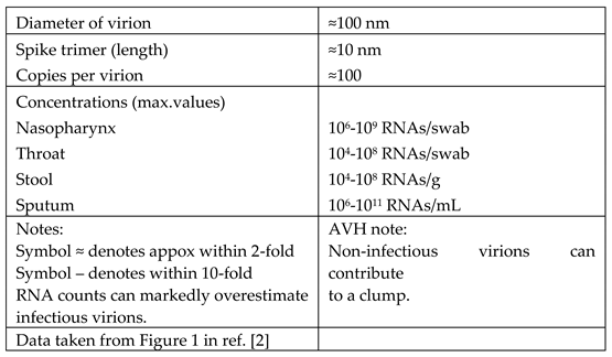 Preprints 103711 i001