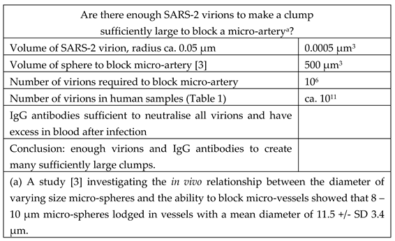 Preprints 103711 i002