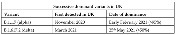 Preprints 103711 i003