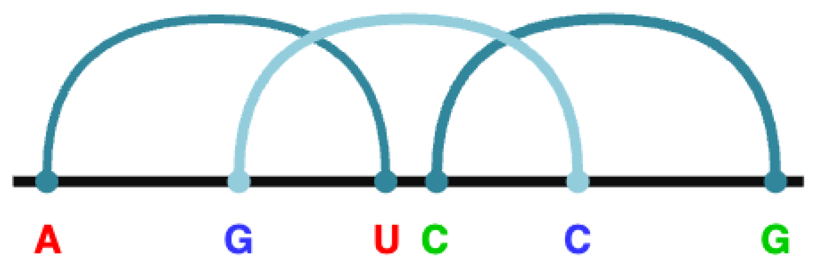 Preprints 115166 g002