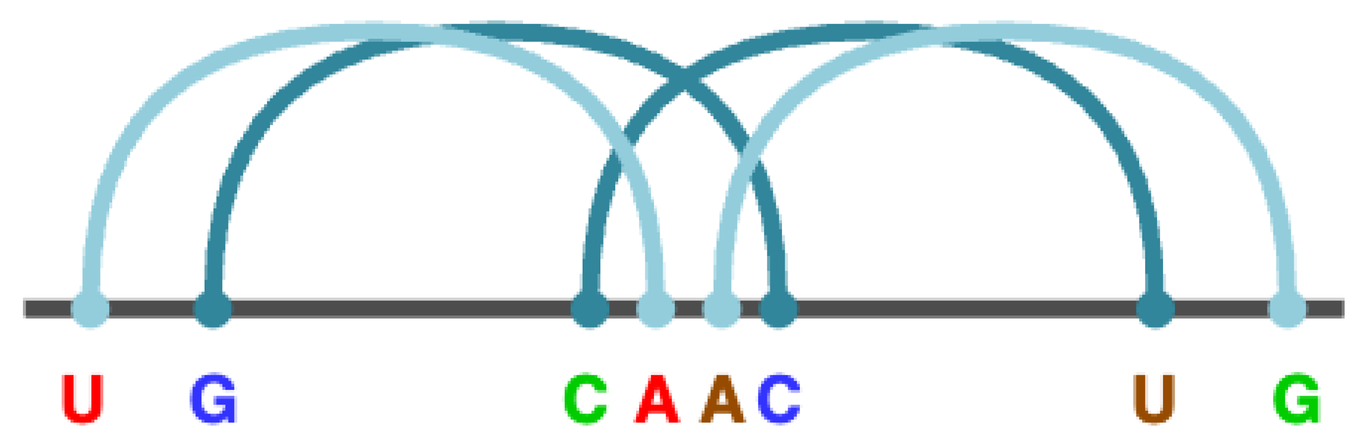 Preprints 115166 g003