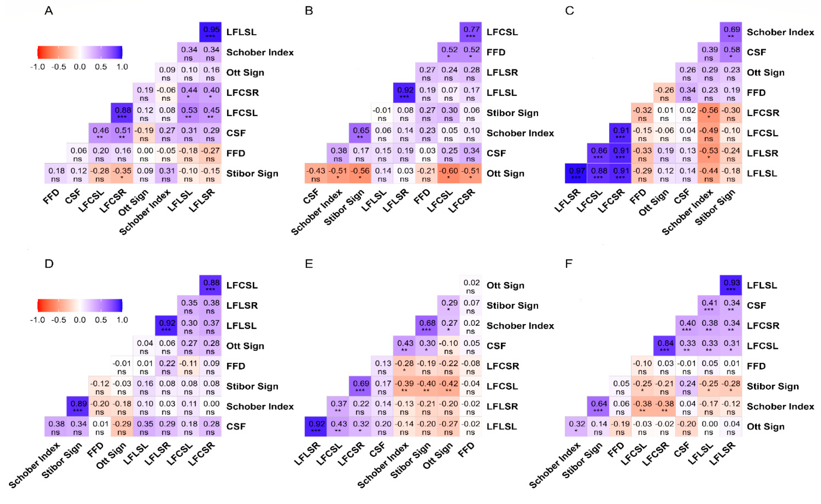 Preprints 104022 g001