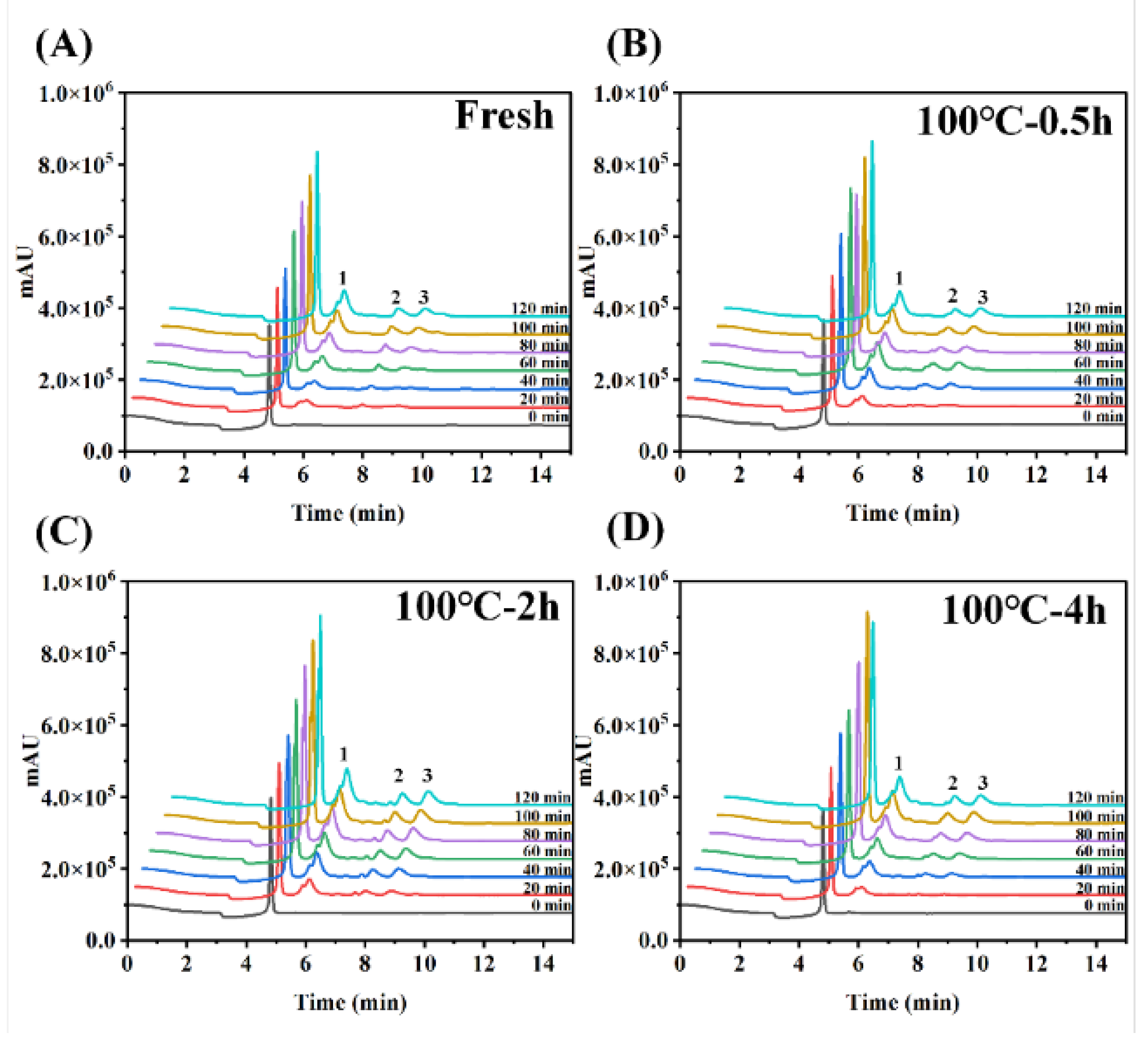 Preprints 71243 g005