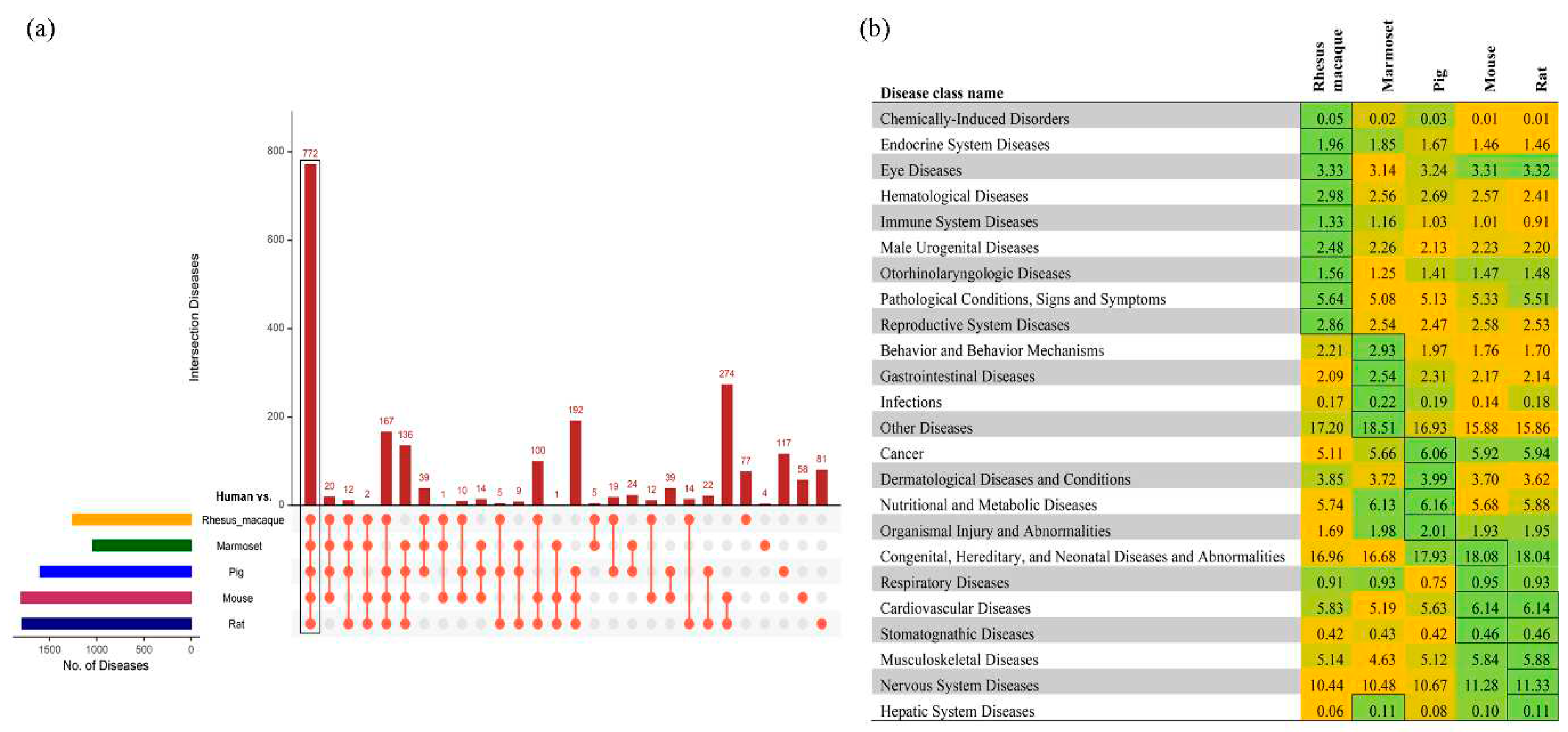 Preprints 74619 g003