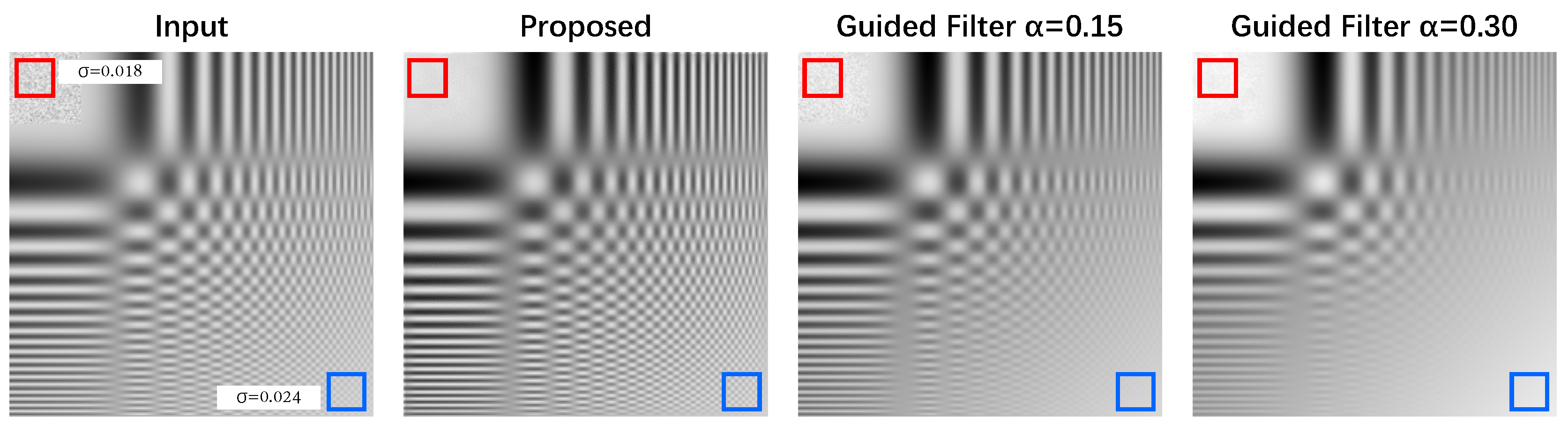 Preprints 96091 g002