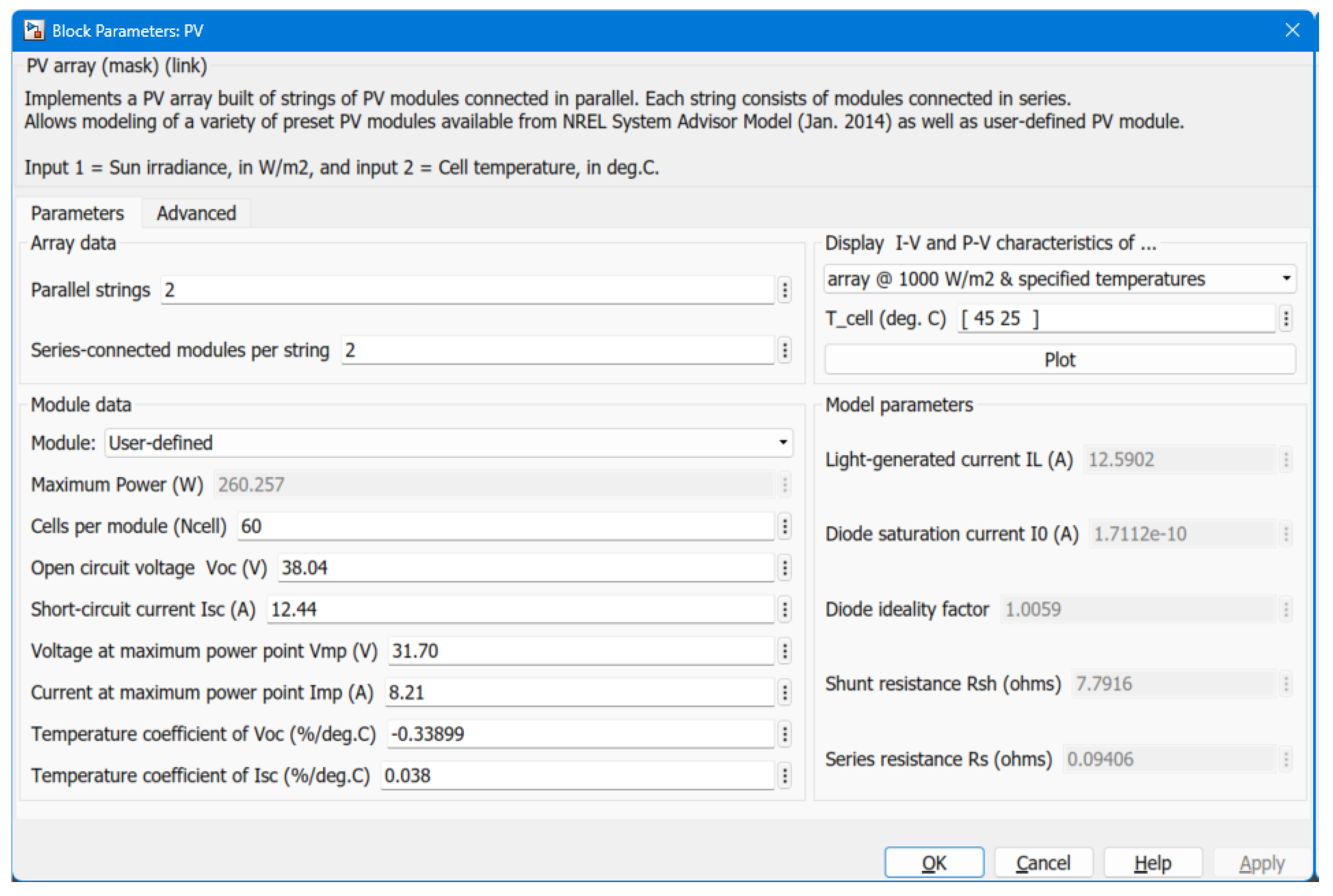 Preprints 122024 g001