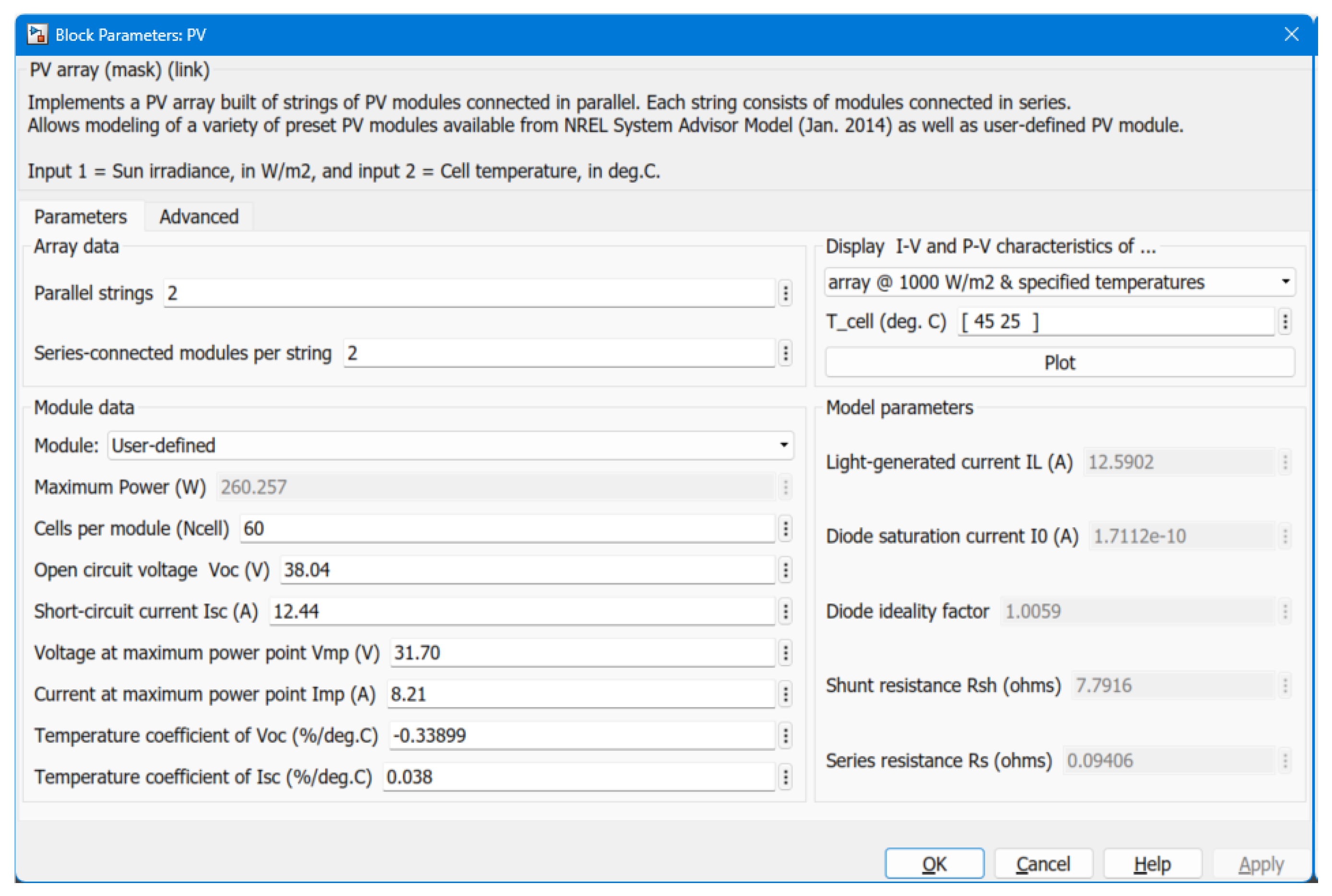 Preprints 122024 g002