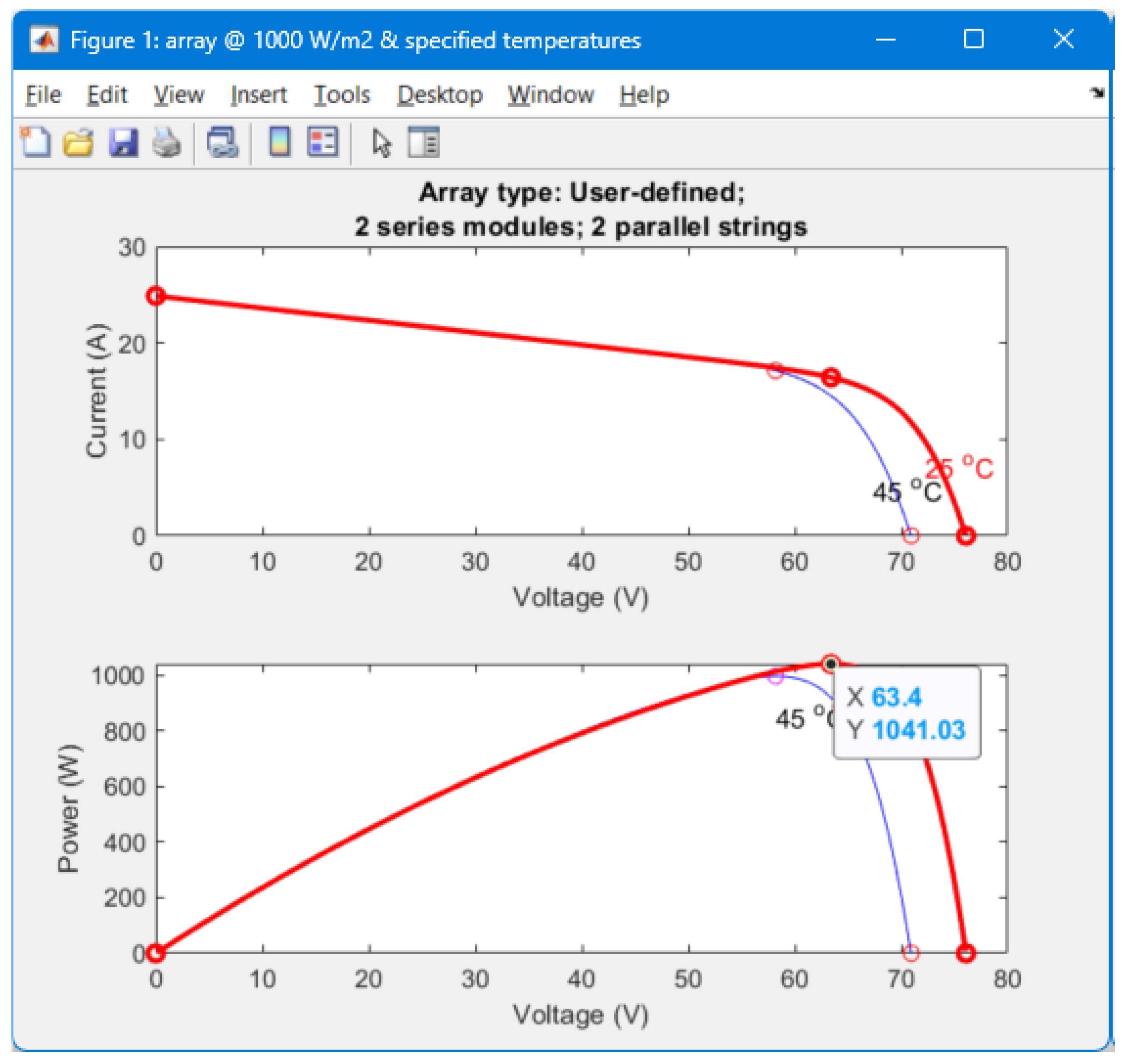 Preprints 122024 g003