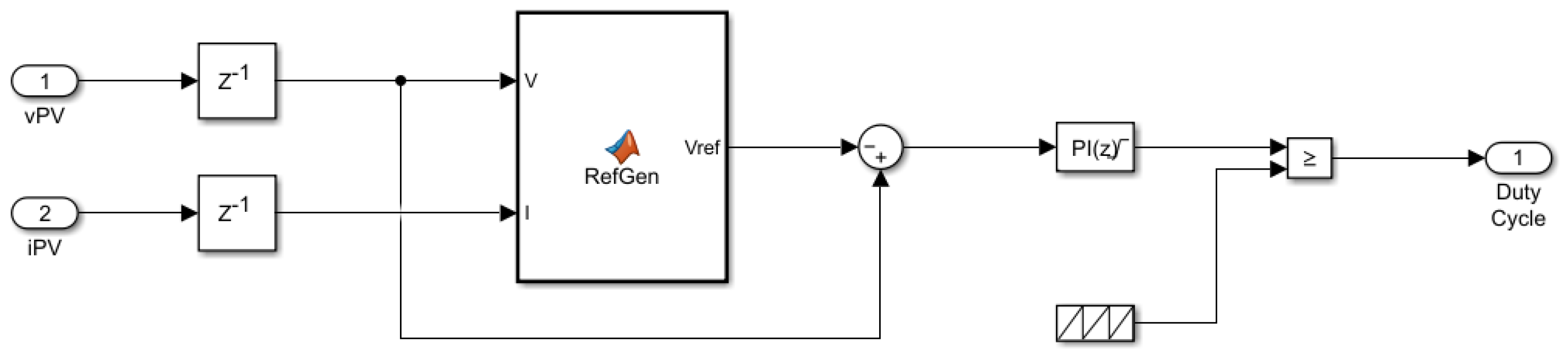 Preprints 122024 g008