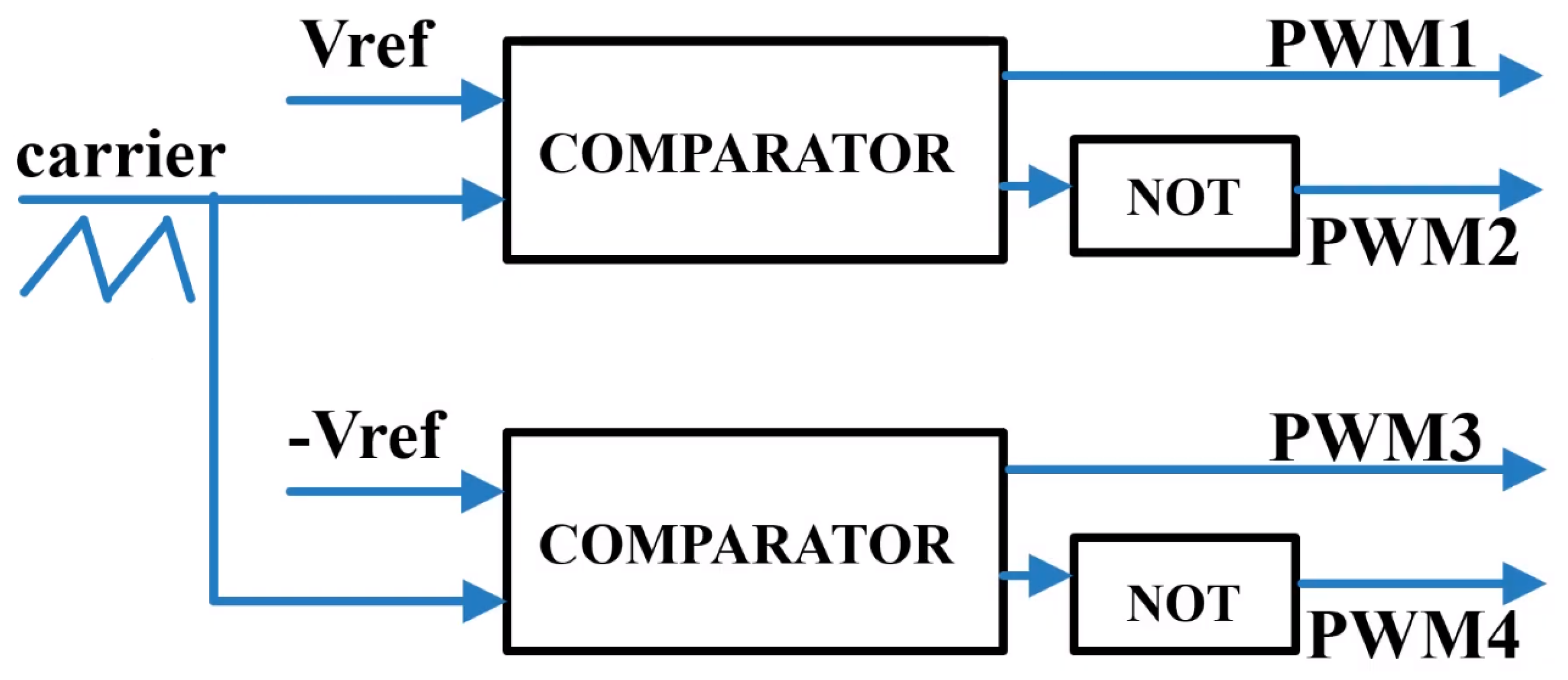 Preprints 122024 g014