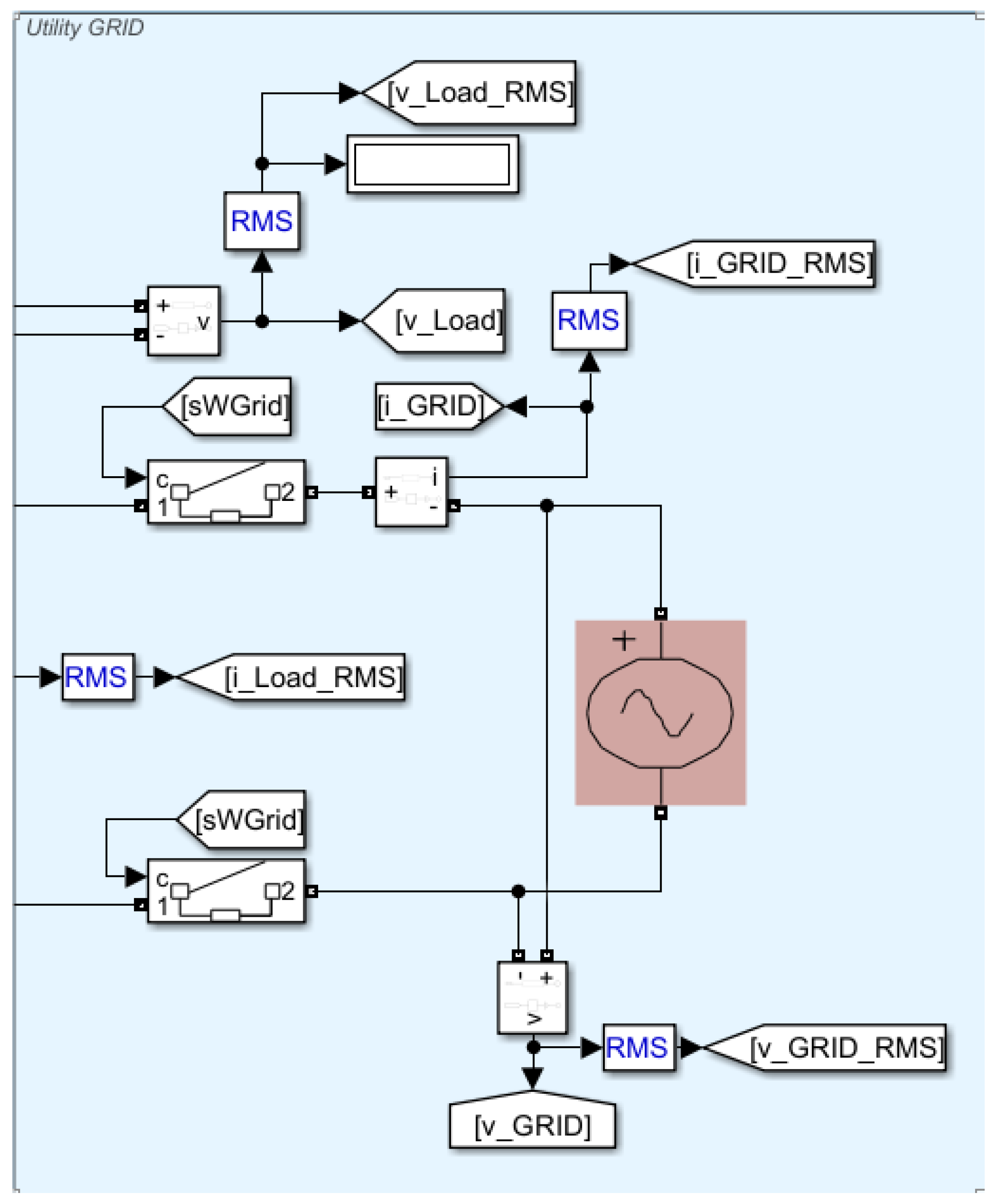 Preprints 122024 g015