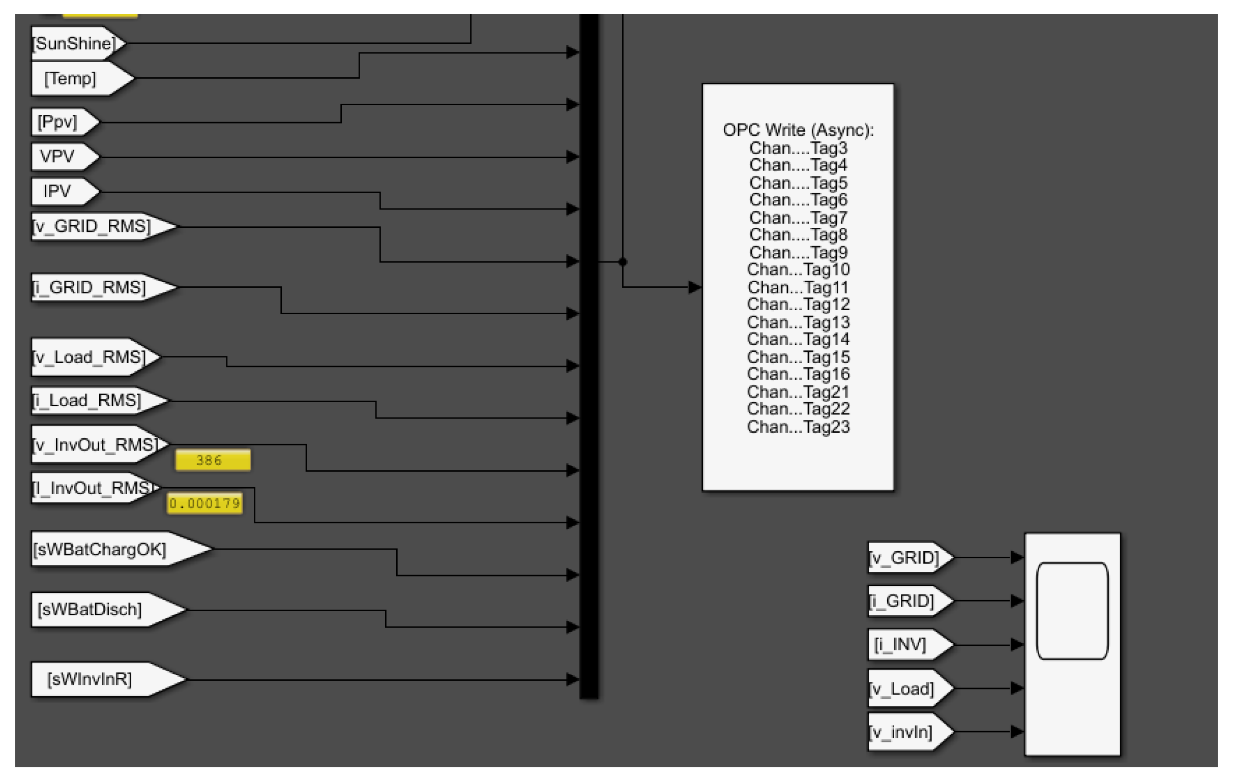 Preprints 122024 g019