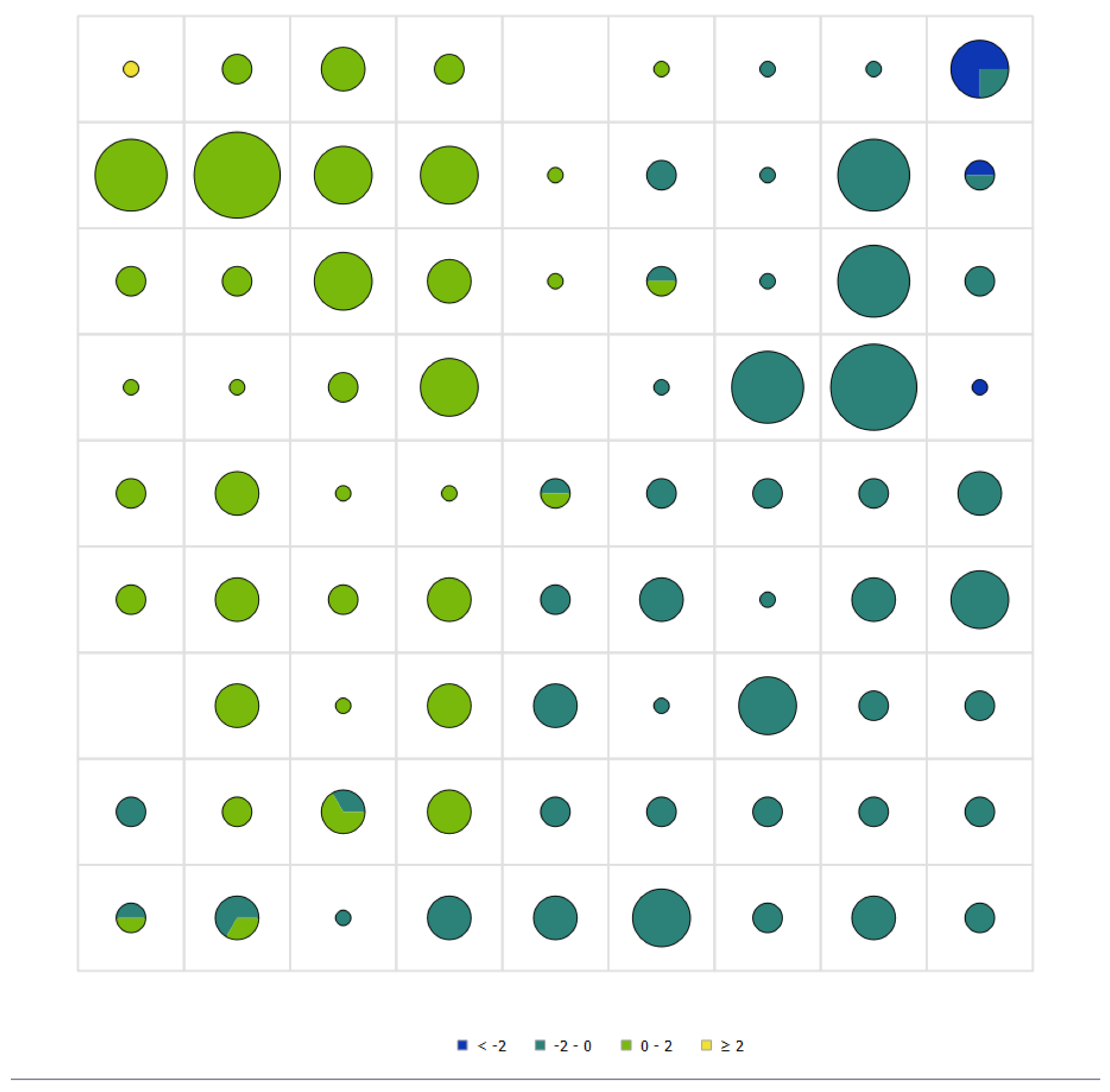 Preprints 69817 i005