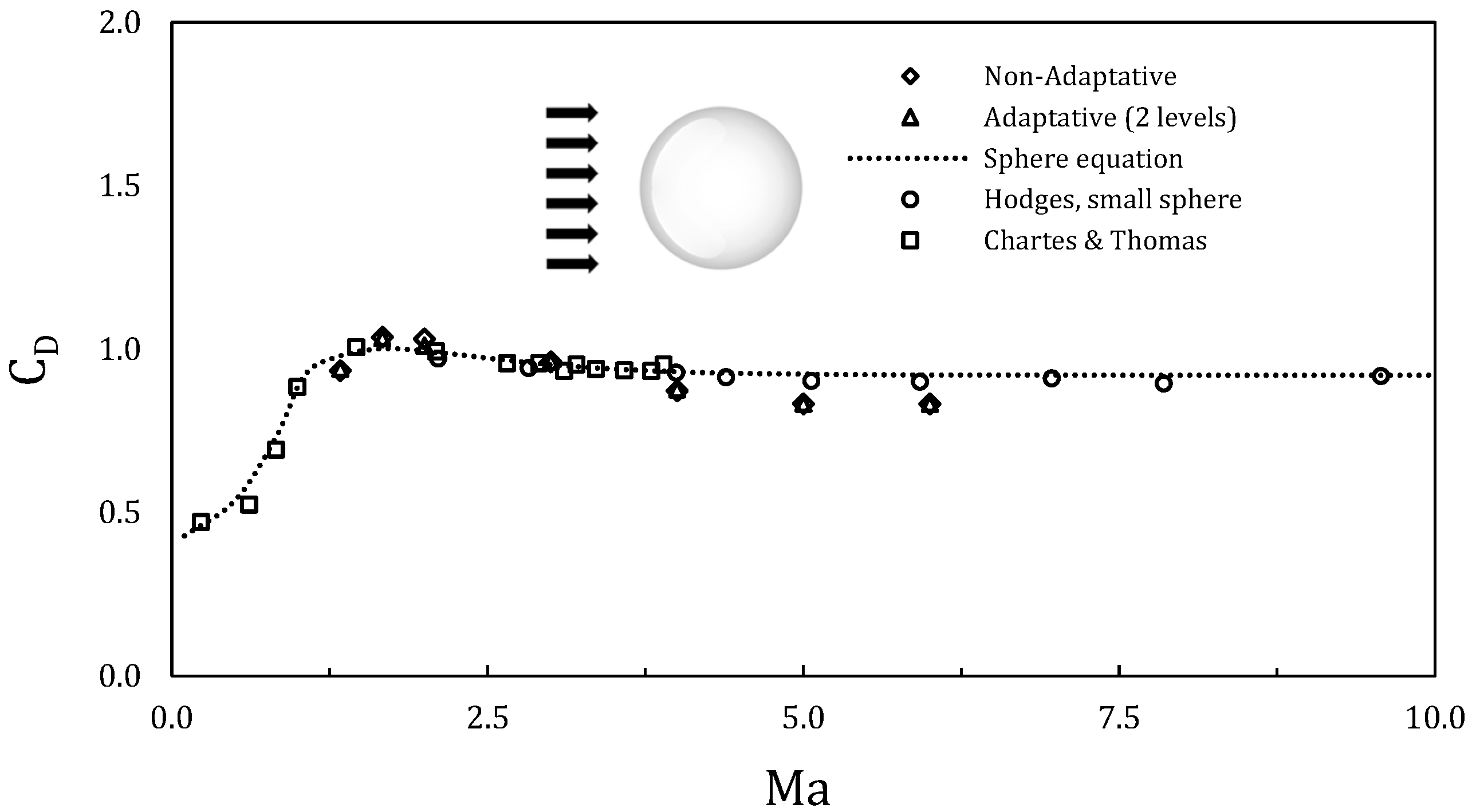 Preprints 112274 g001