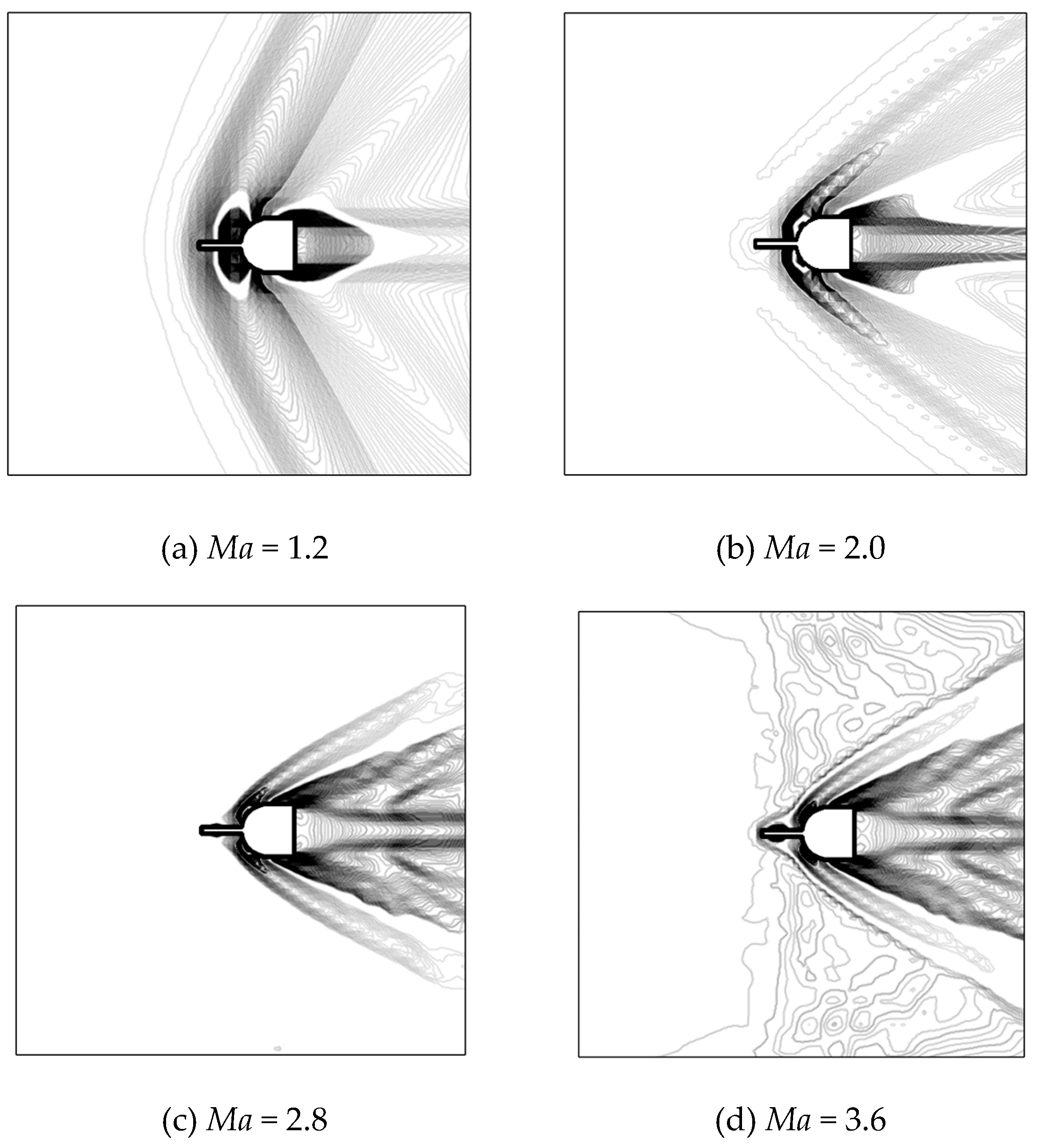 Preprints 112274 g004